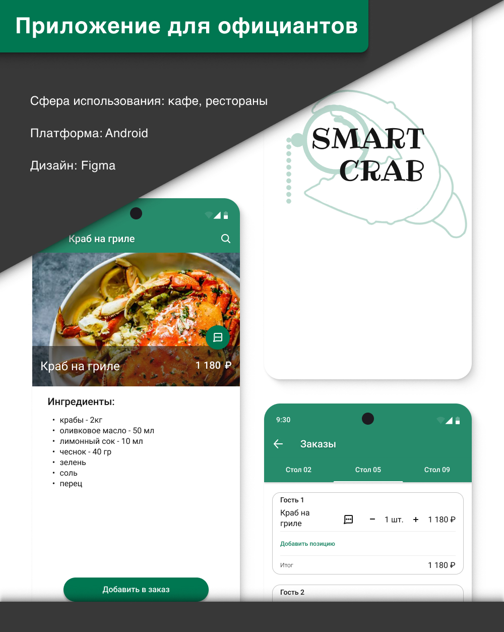 Приложение для официантов. Устройства на базе Android. — Изображение №1 — Интерфейсы на Dprofile