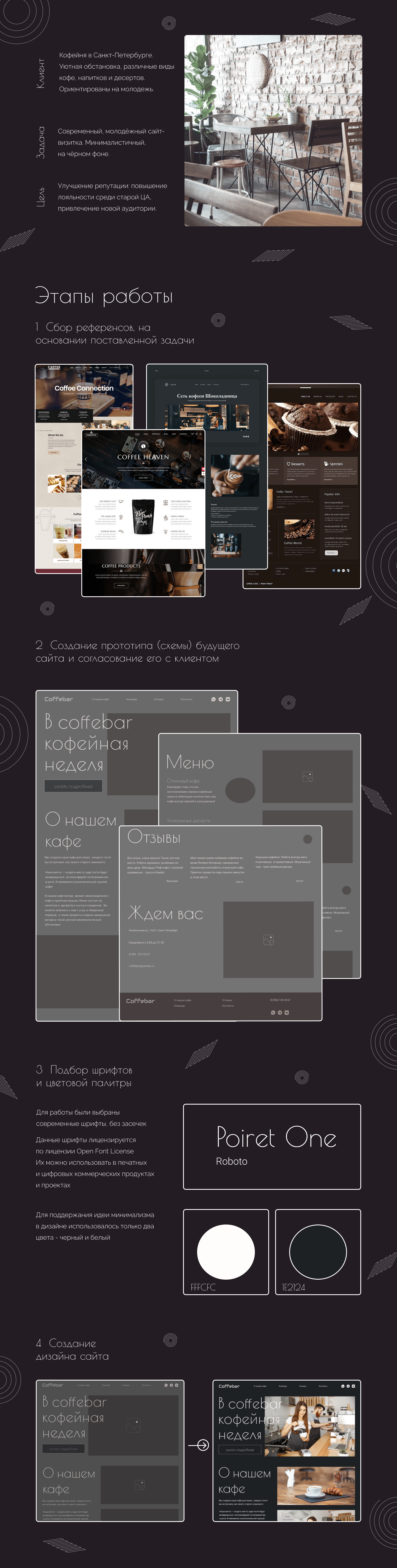 Сайт для кофейни — Изображение №2 — Интерфейсы на Dprofile