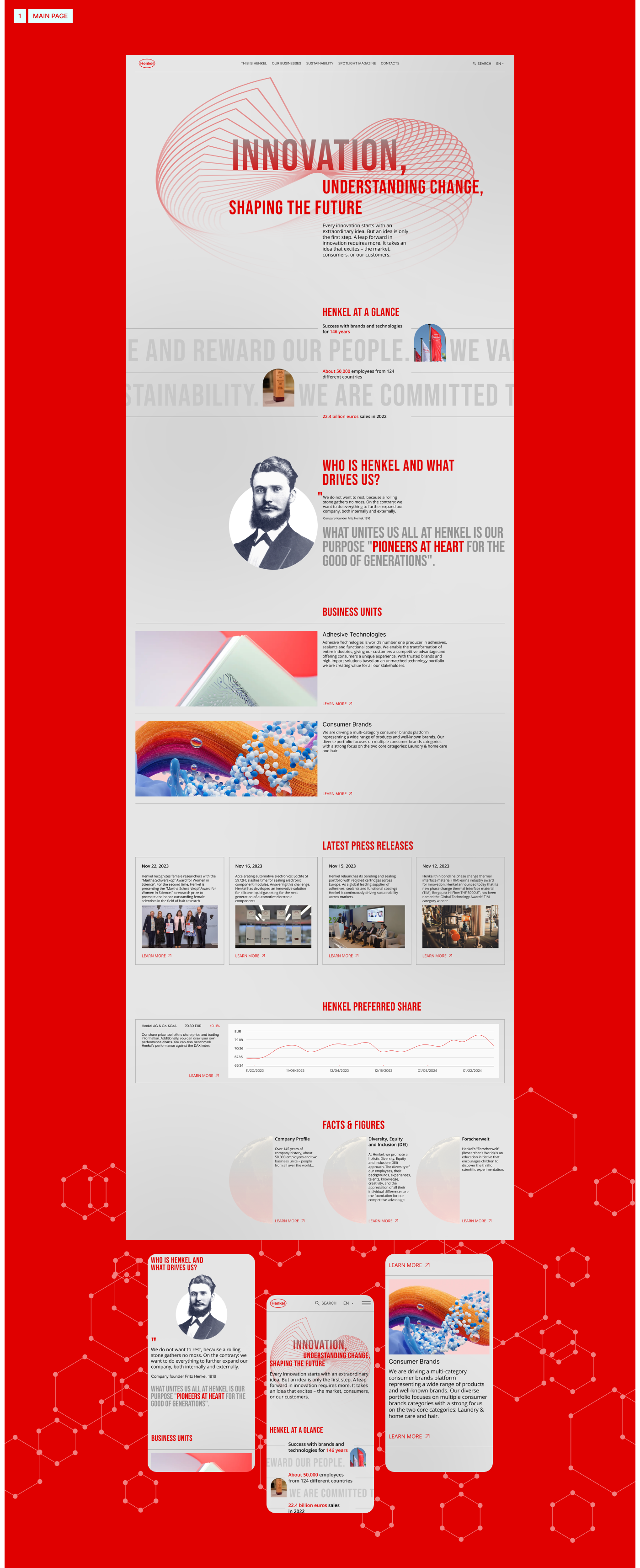 HENKEL | Corporate website — Изображение №2 — Интерфейсы на Dprofile