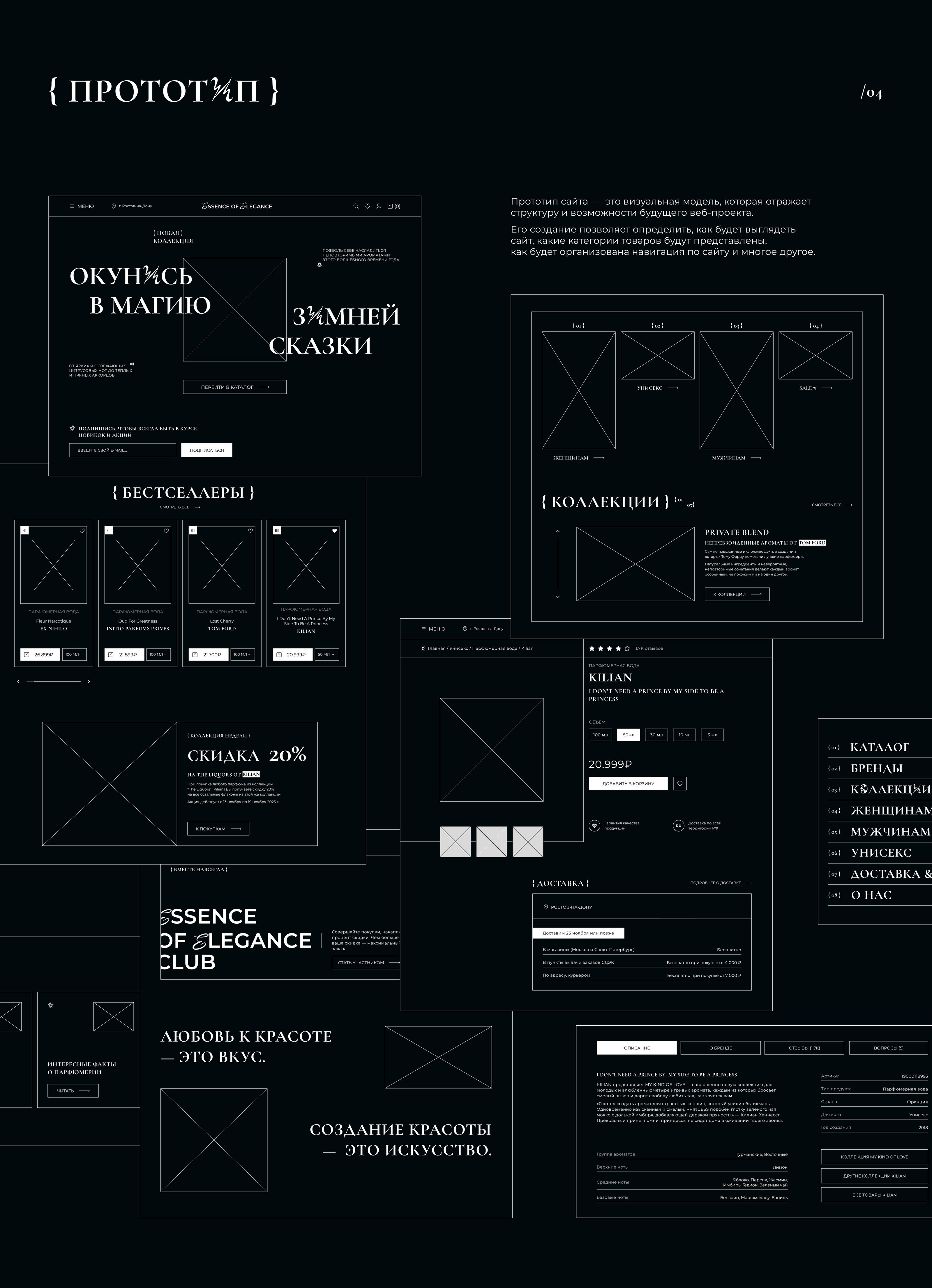Essence of Elegance | perfume store | UI/UX design — Изображение №6 — Интерфейсы на Dprofile