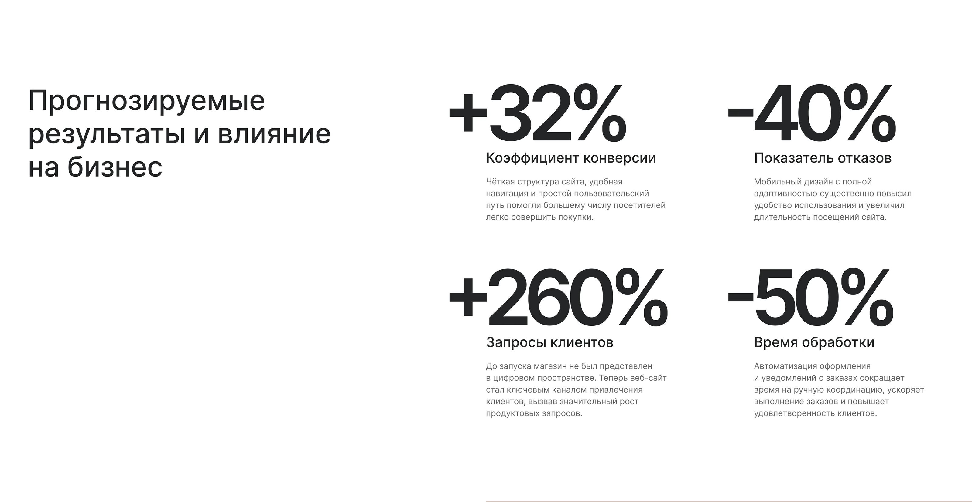 Online store for kitchen appliances — Изображение №12 — Интерфейсы на Dprofile