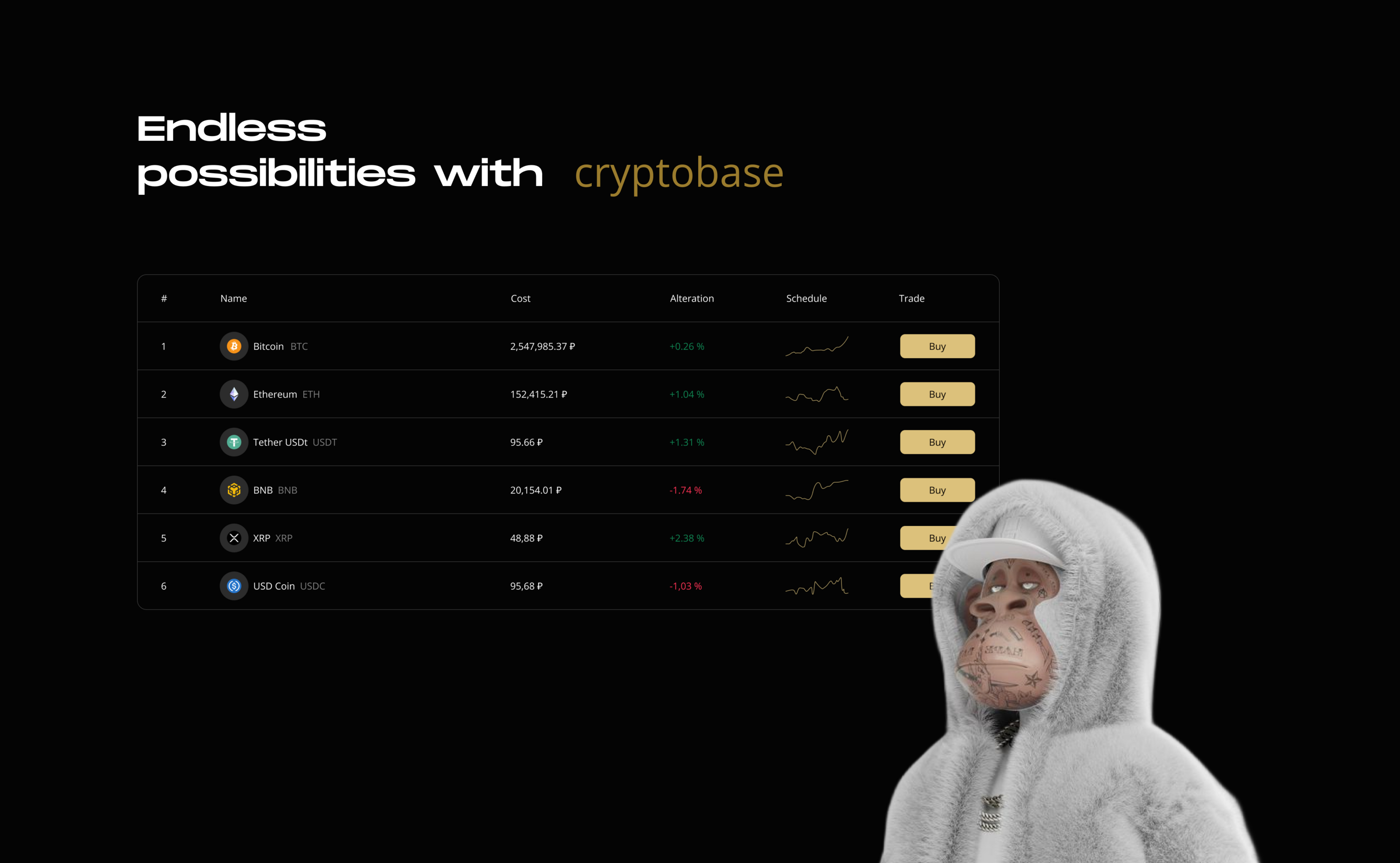 Endless possibilities with criptobase — Изображение №5 — Интерфейсы на Dprofile