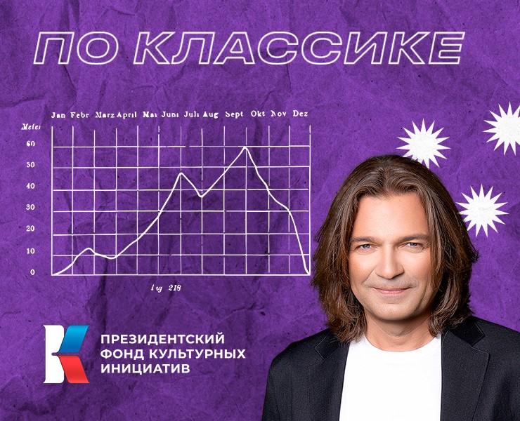 Подкаст-шоу "По классике" на Dprofile
