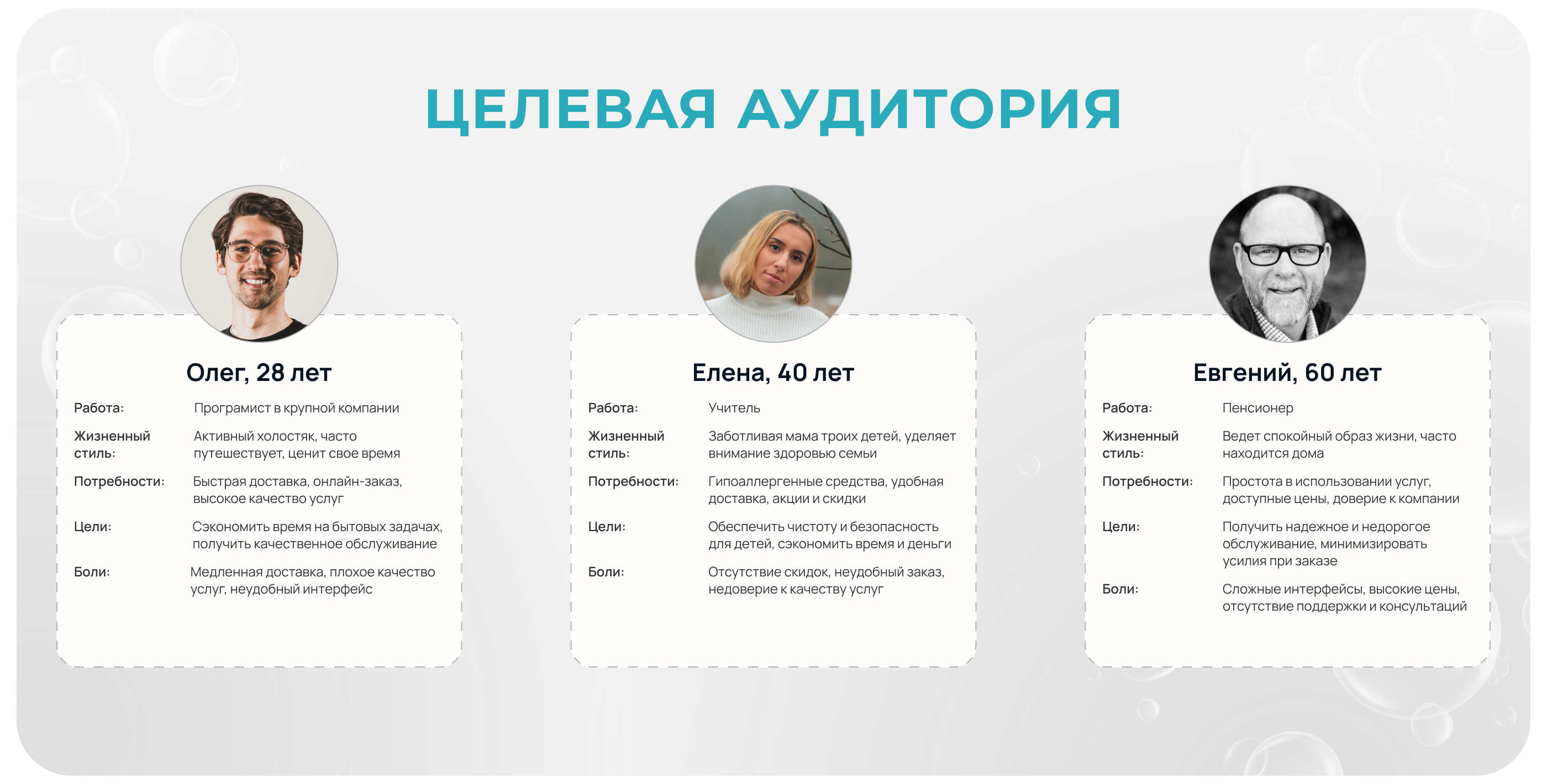 Редизайн для сети химчисток 4b — Изображение №5 — Интерфейсы, Брендинг на Dprofile