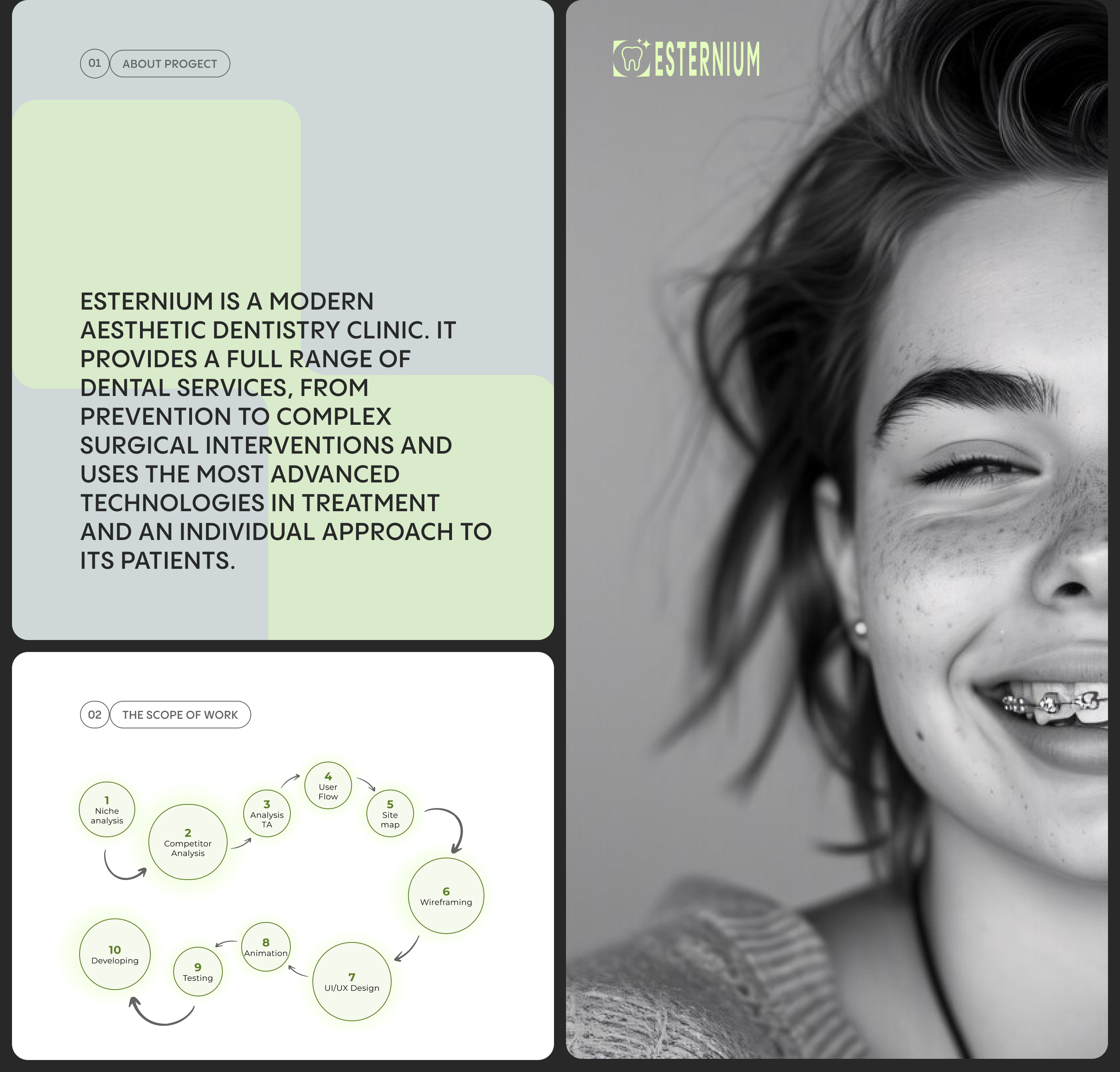 Сайт для стоматологии — Изображение №2 — Интерфейсы, Анимация на Dprofile