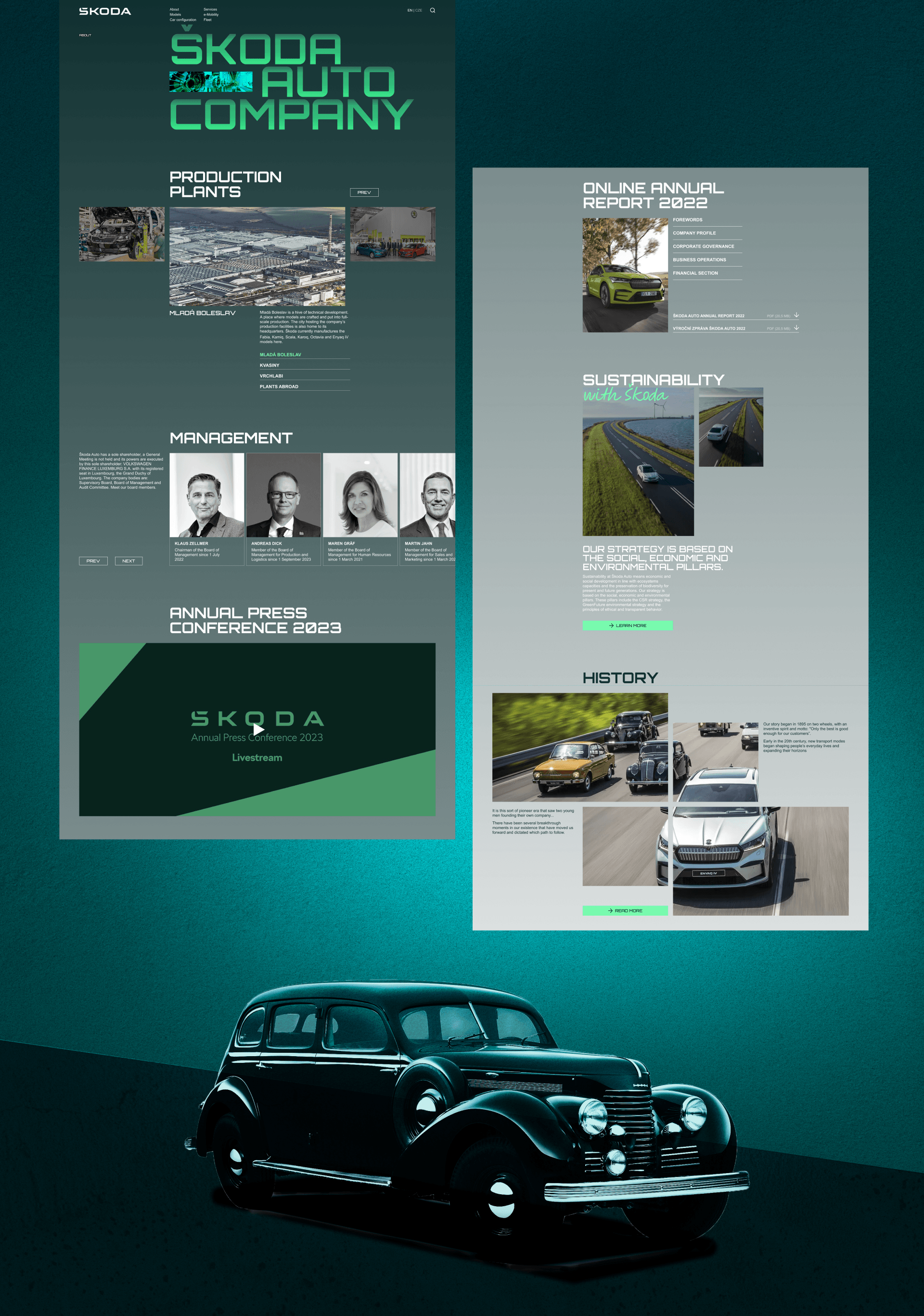 SKODA | CORPORATE WEBSITE REDESIGN — Изображение №8 — Интерфейсы, Анимация на Dprofile