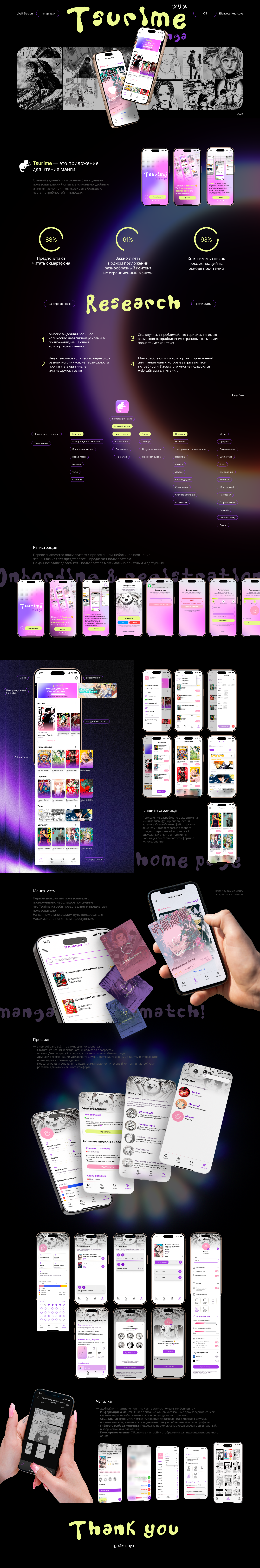 Tsurime manga - Mobile App UX/UI — Изображение №1 — Интерфейсы на Dprofile