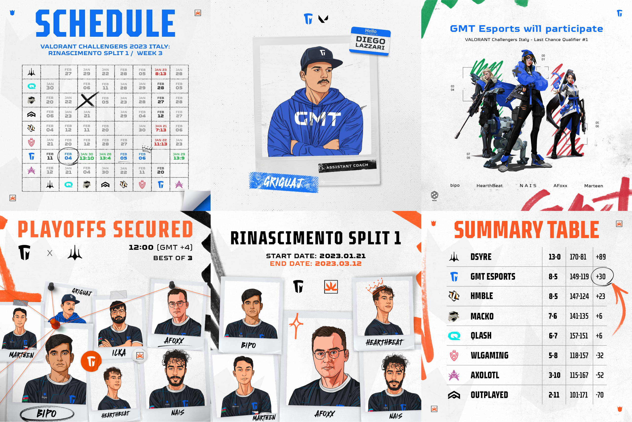 GMT Esports Identify — Изображение №28 — Брендинг, Графика на Dprofile
