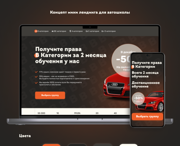 Автошкола на Dprofile