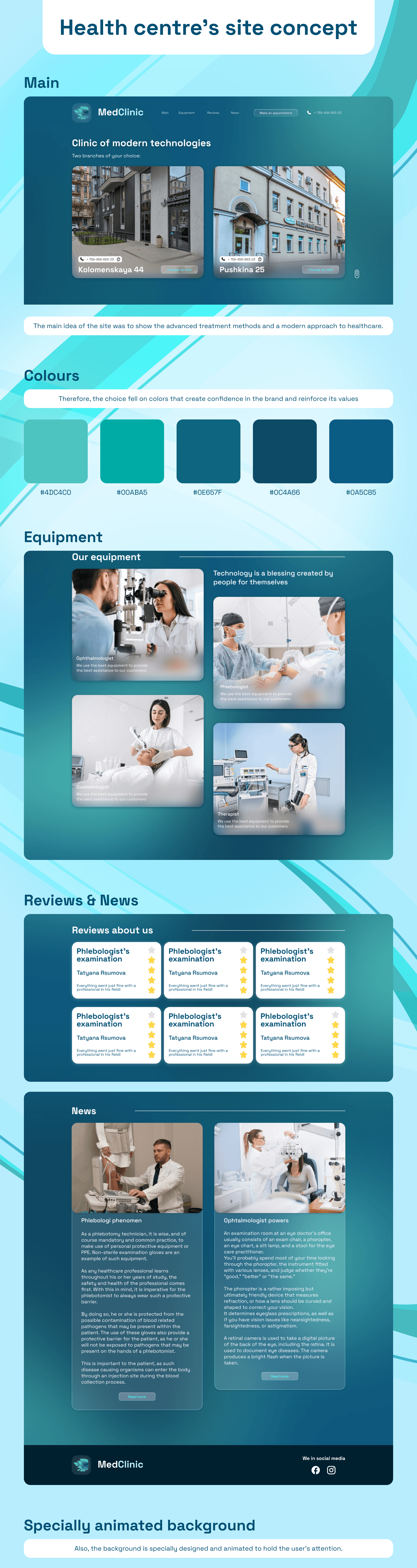 Дизайн концепция MedClinic — Изображение №1 — Интерфейсы, Брендинг на Dprofile