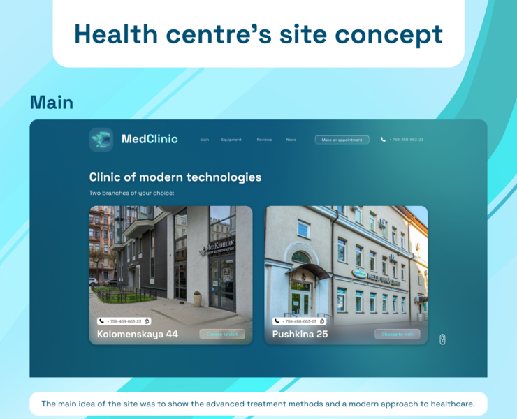Дизайн концепция MedClinic на Dprofile