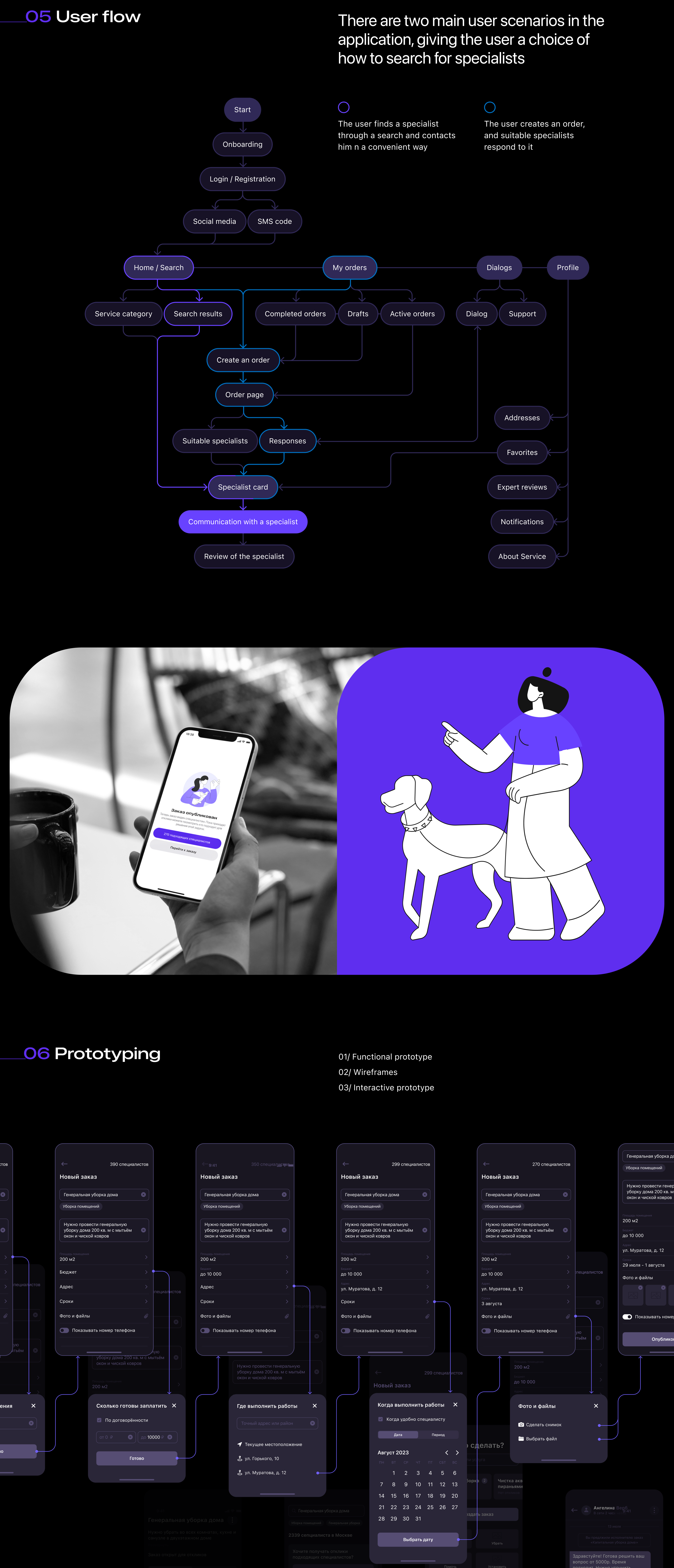 HouseKeeping — Изображение №5 — Интерфейсы на Dprofile