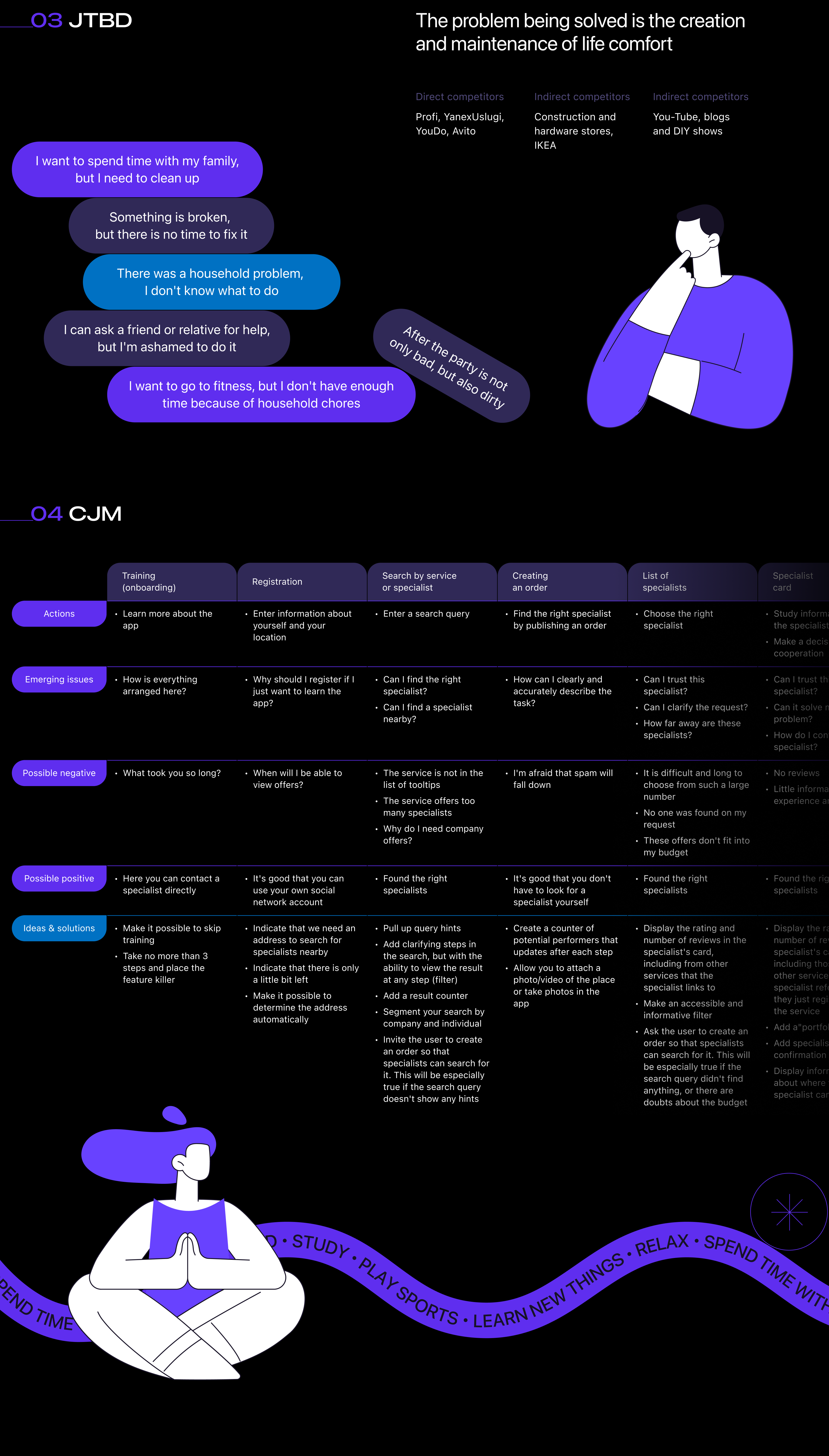 HouseKeeping — Изображение №4 — Интерфейсы на Dprofile