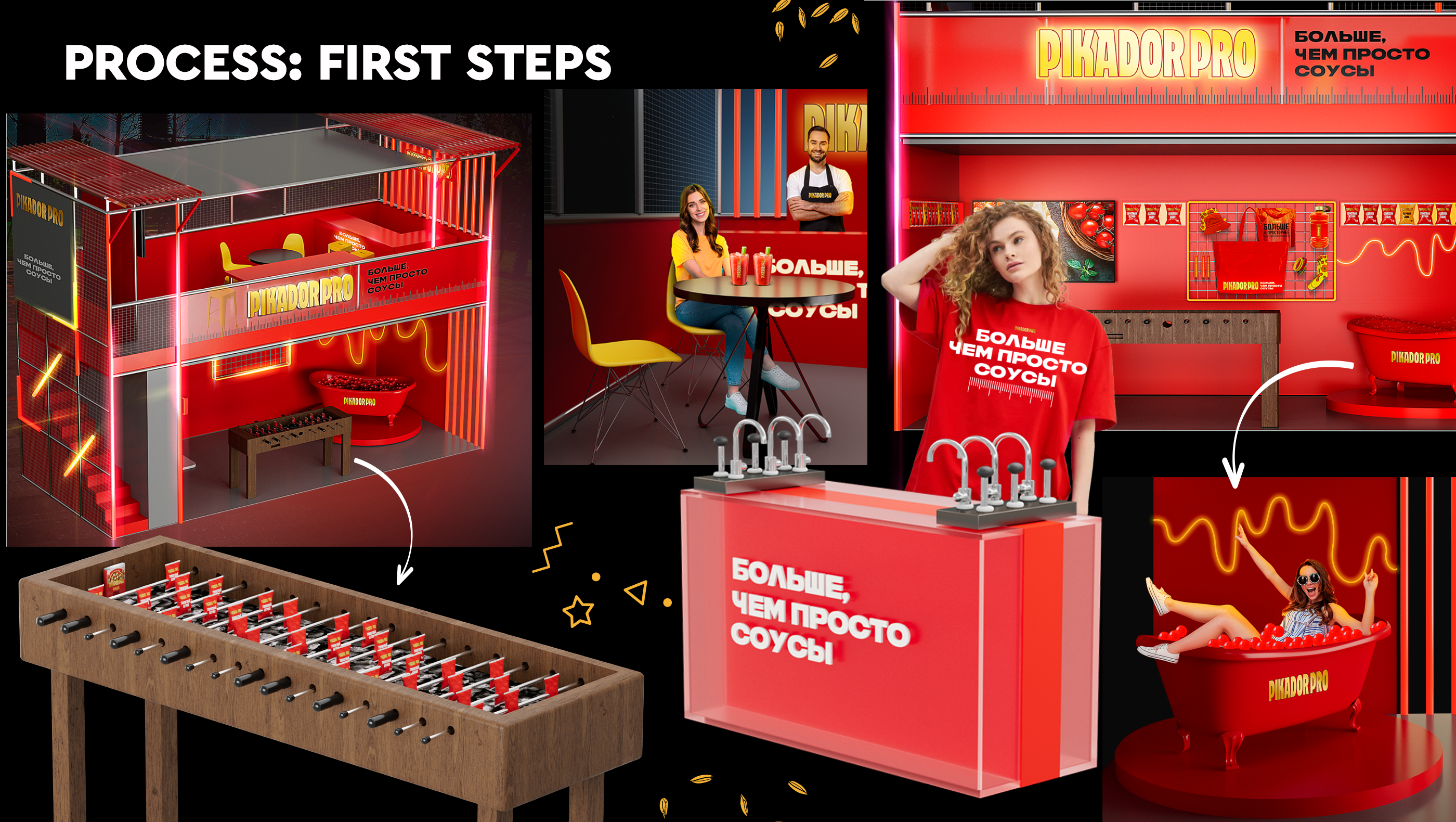 PIKADOR PRO brandzone | Integration to Gastreet — Изображение №4 — Брендинг, 3D на Dprofile