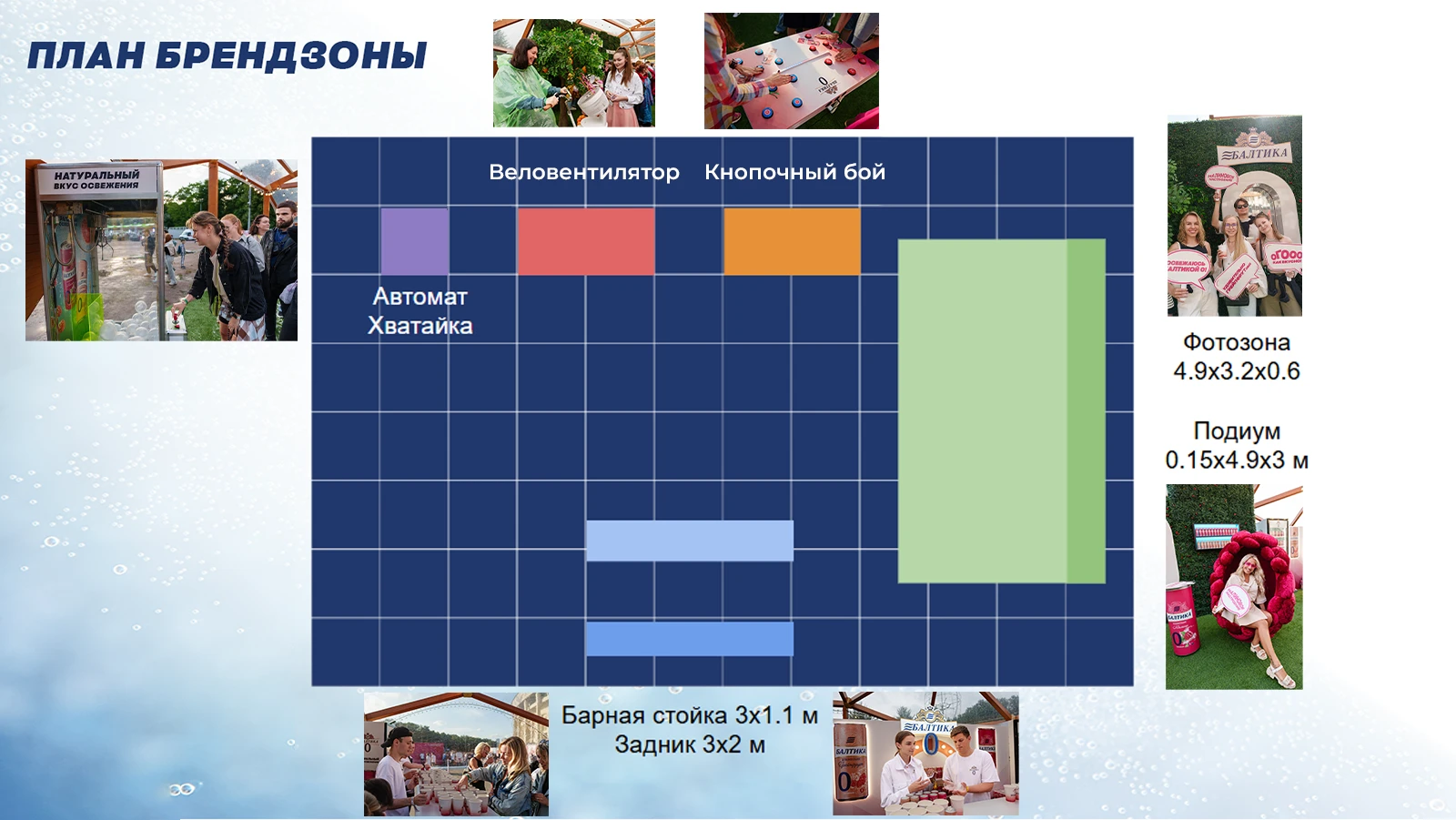 Baltika 0 Brandzone | Integration to Picnic Afisha — Изображение №2 — Брендинг, 3D на Dprofile