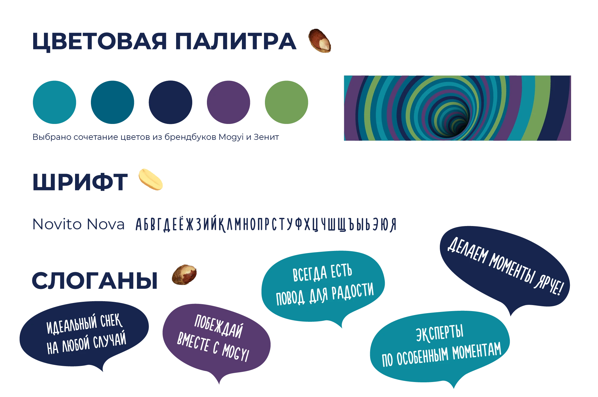 Mogyi & Zenit | Интеграция Mogyi в «Фан-Променад» — Изображение №2 — Брендинг, Маркетинг на Dprofile