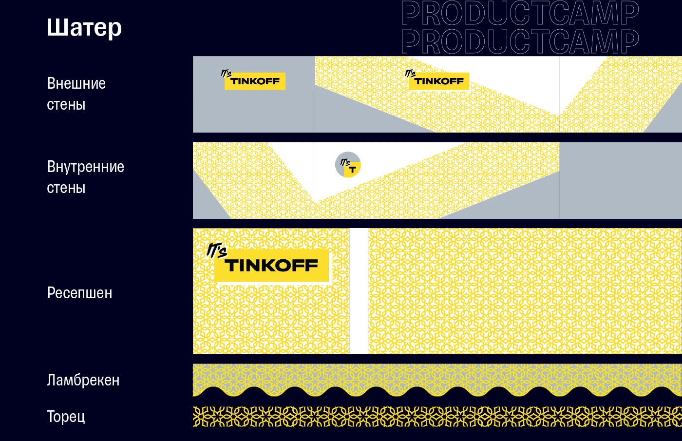 IT`s Tinkoff | Спонсорская зона бренда — Изображение №2 — Брендинг, Маркетинг на Dprofile