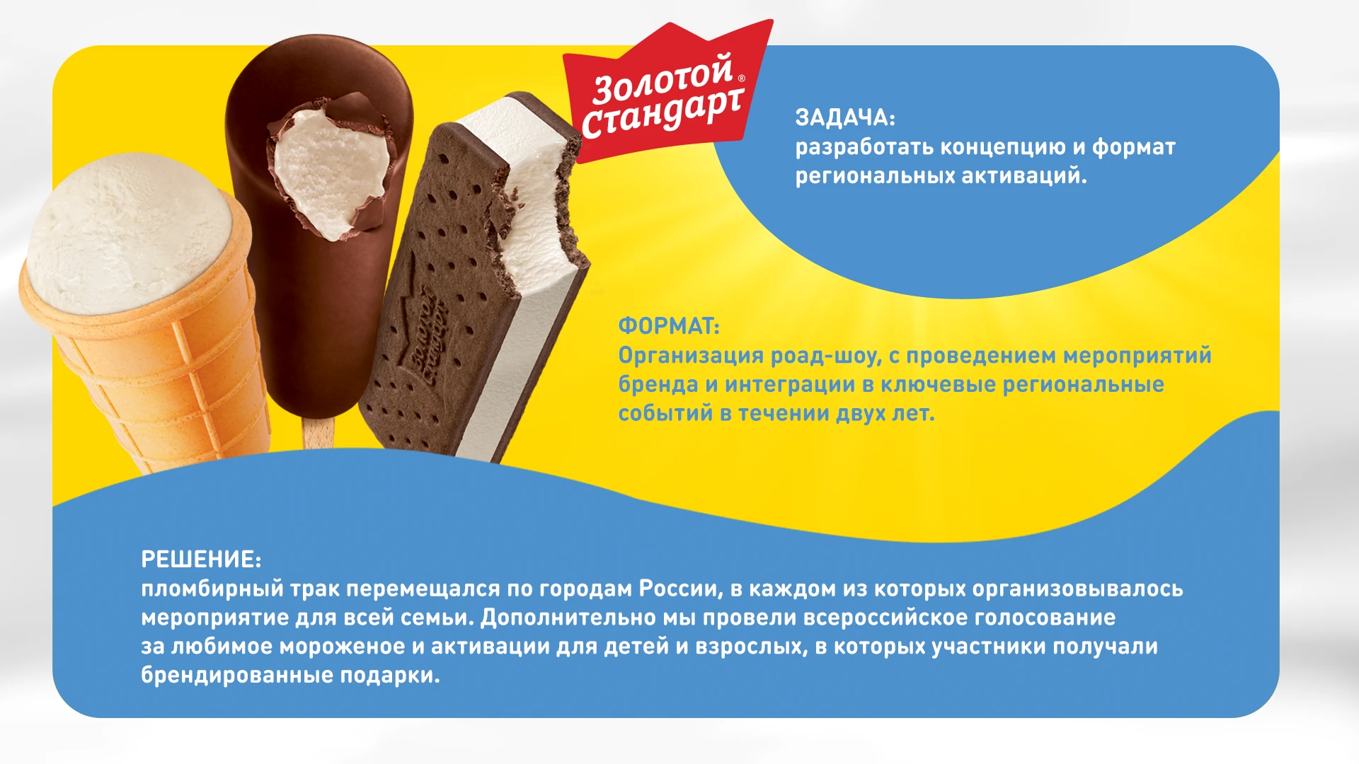 Золотой Стандарт | Роад шоу с мероприятиями бренда — Изображение №1 — Брендинг, Маркетинг на Dprofile