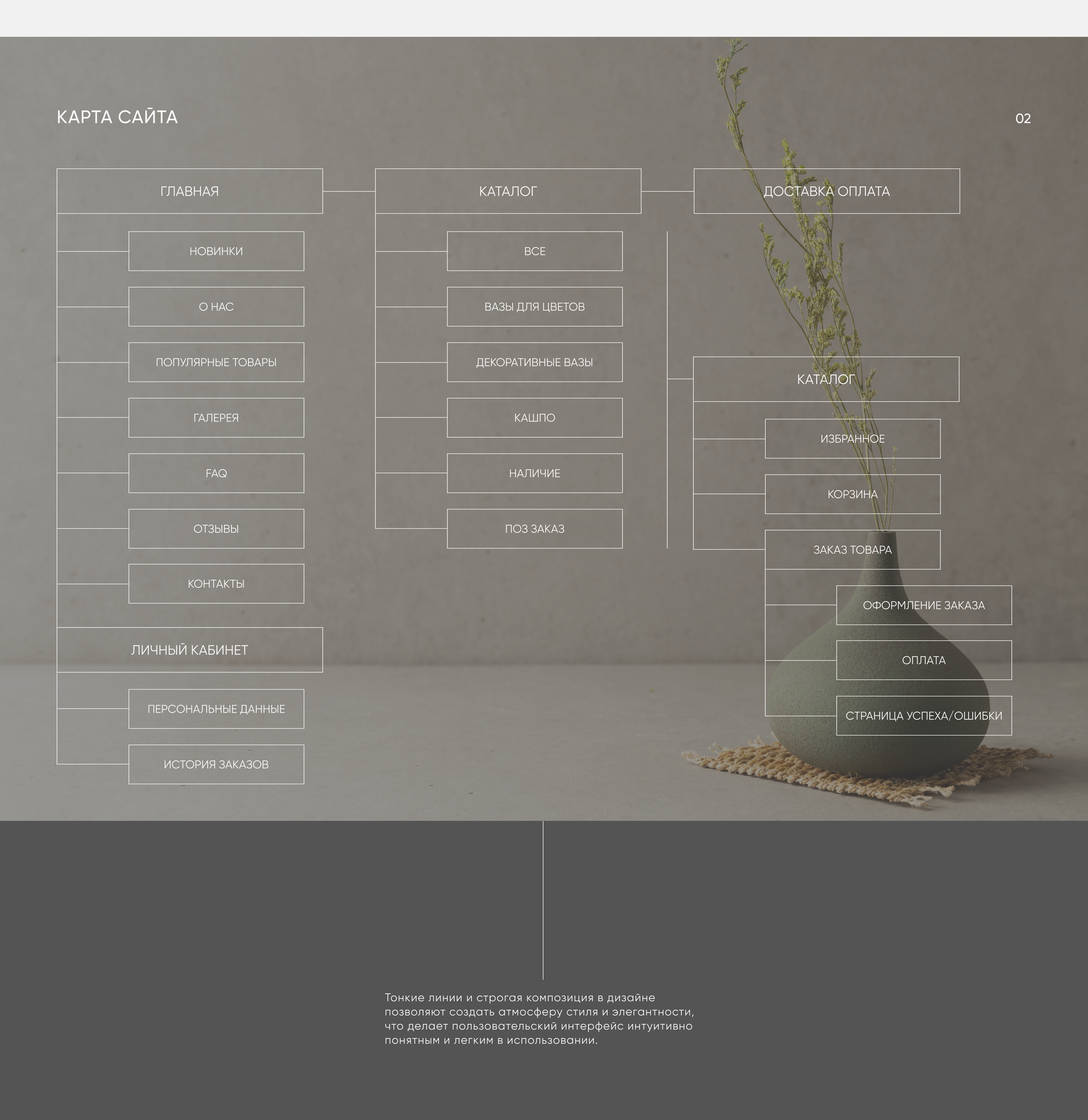 Online store|Decor studio|Интернет-магазин декора — Изображение №3 — Интерфейсы, Анимация на Dprofile