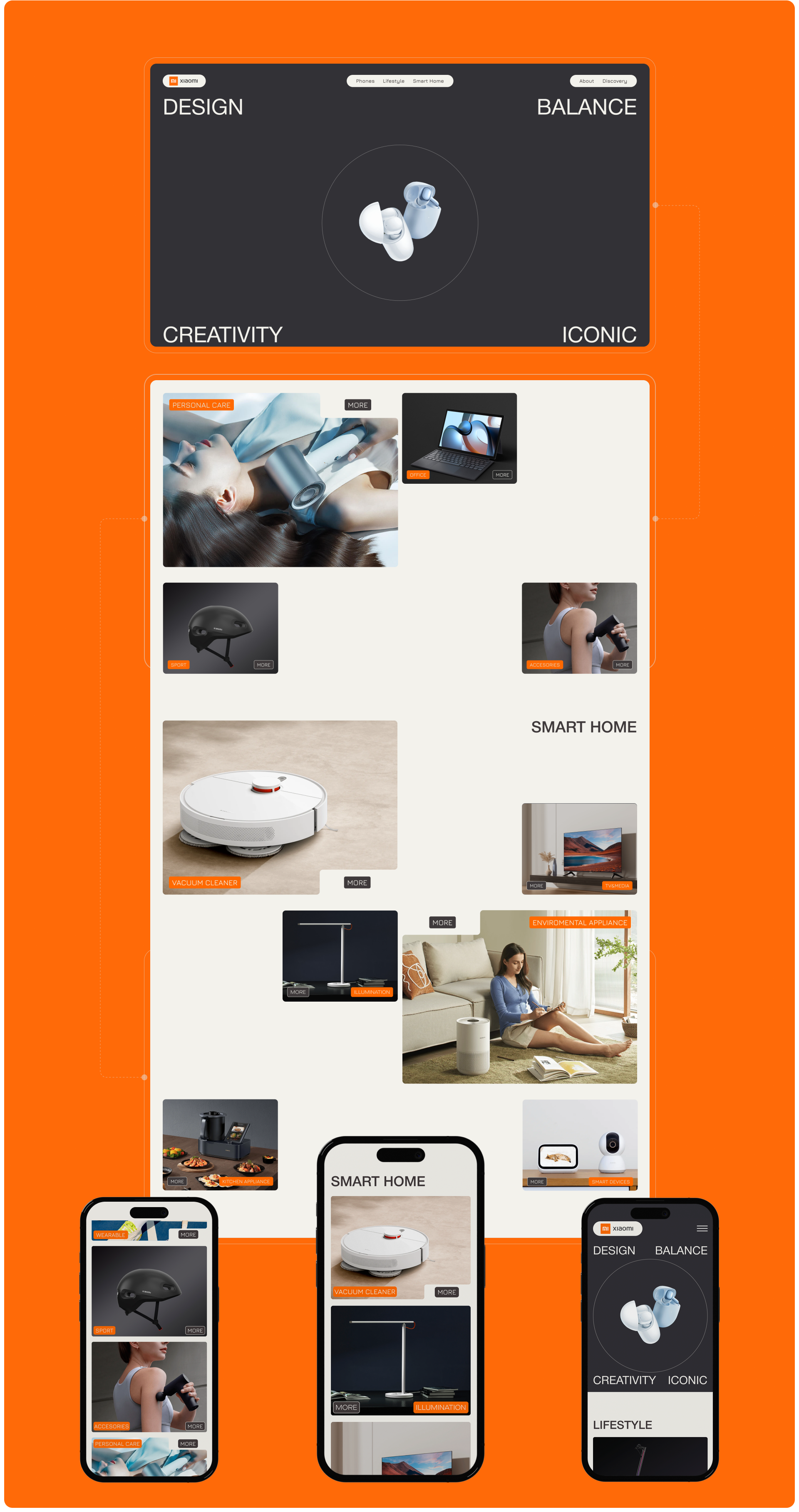 Xiaomi | Corporate Website — Изображение №7 — Интерфейсы на Dprofile