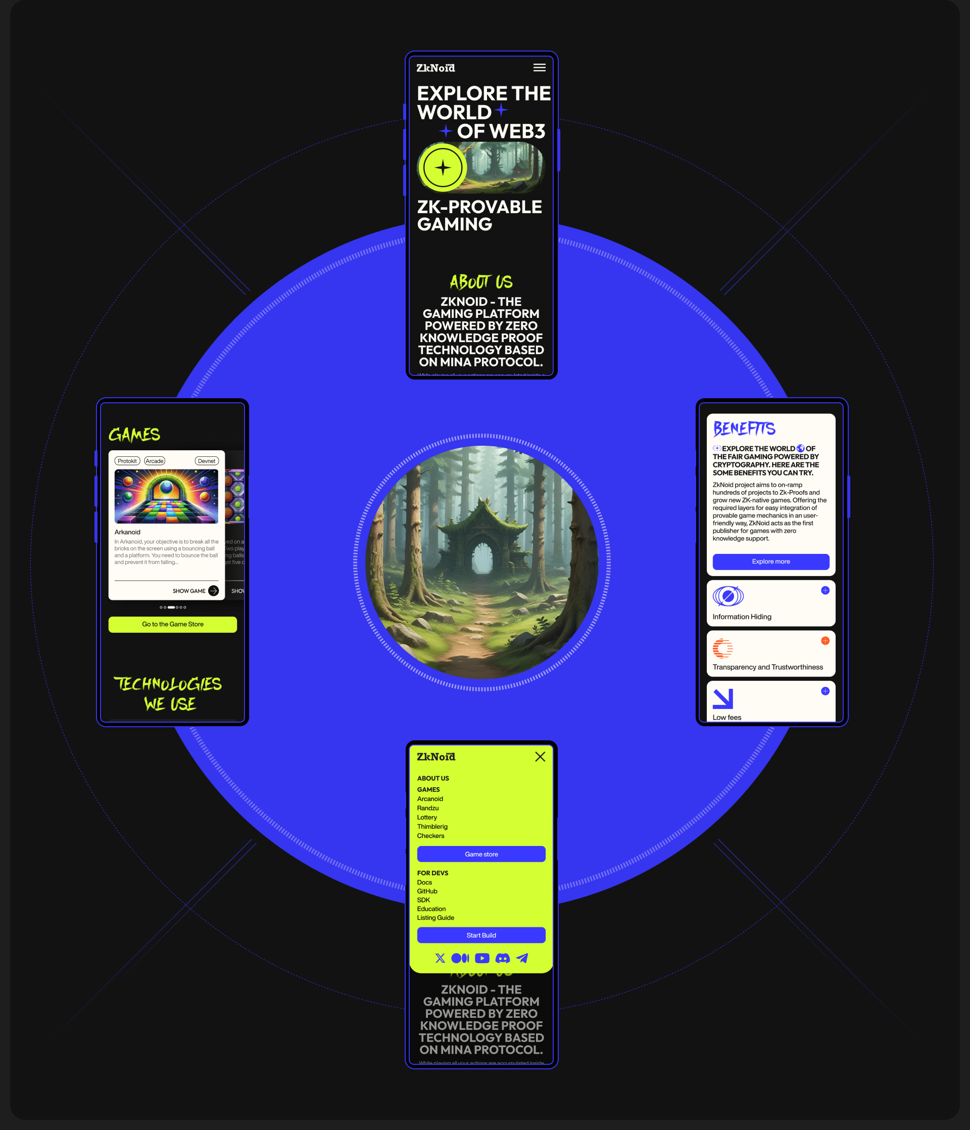 Landing | Web3 gaming platform — Изображение №5 — Интерфейсы на Dprofile