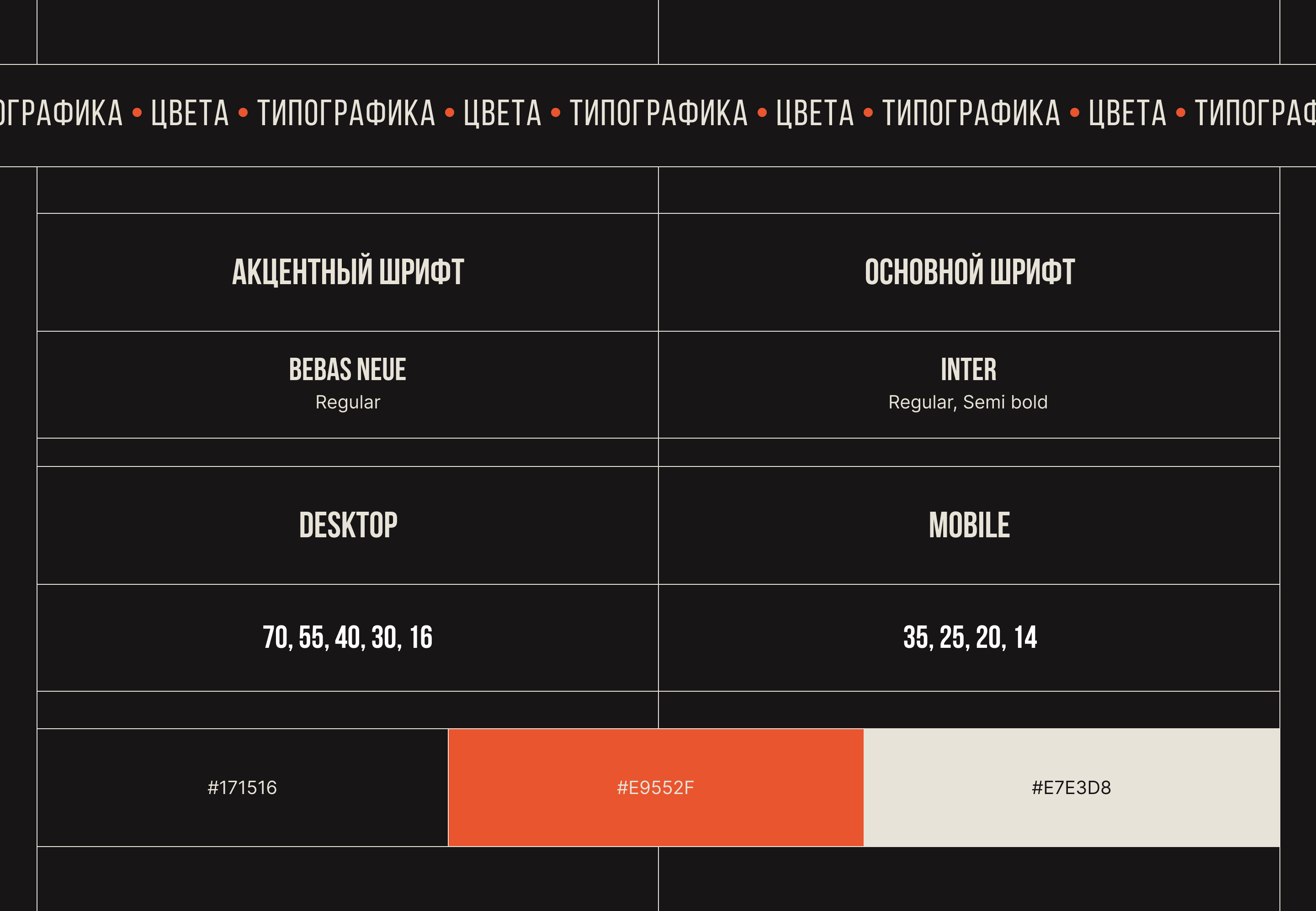 Интернет-магазин тату-оборудования — Изображение №3 — Интерфейсы на Dprofile