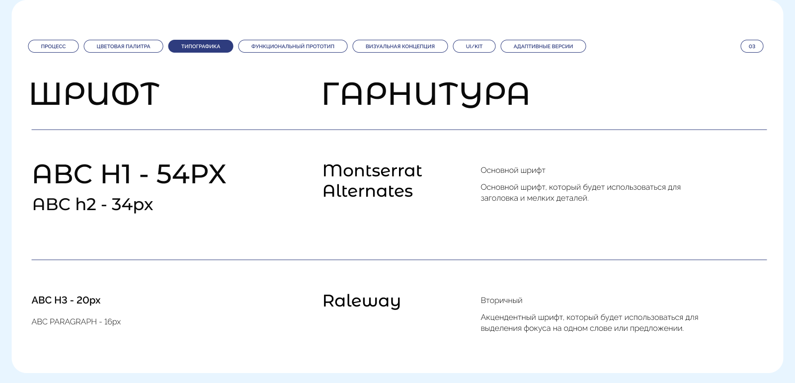 Сеть оздоровительных центров «Развитие без барьеров» — Изображение №4 — Интерфейсы, Брендинг на Dprofile