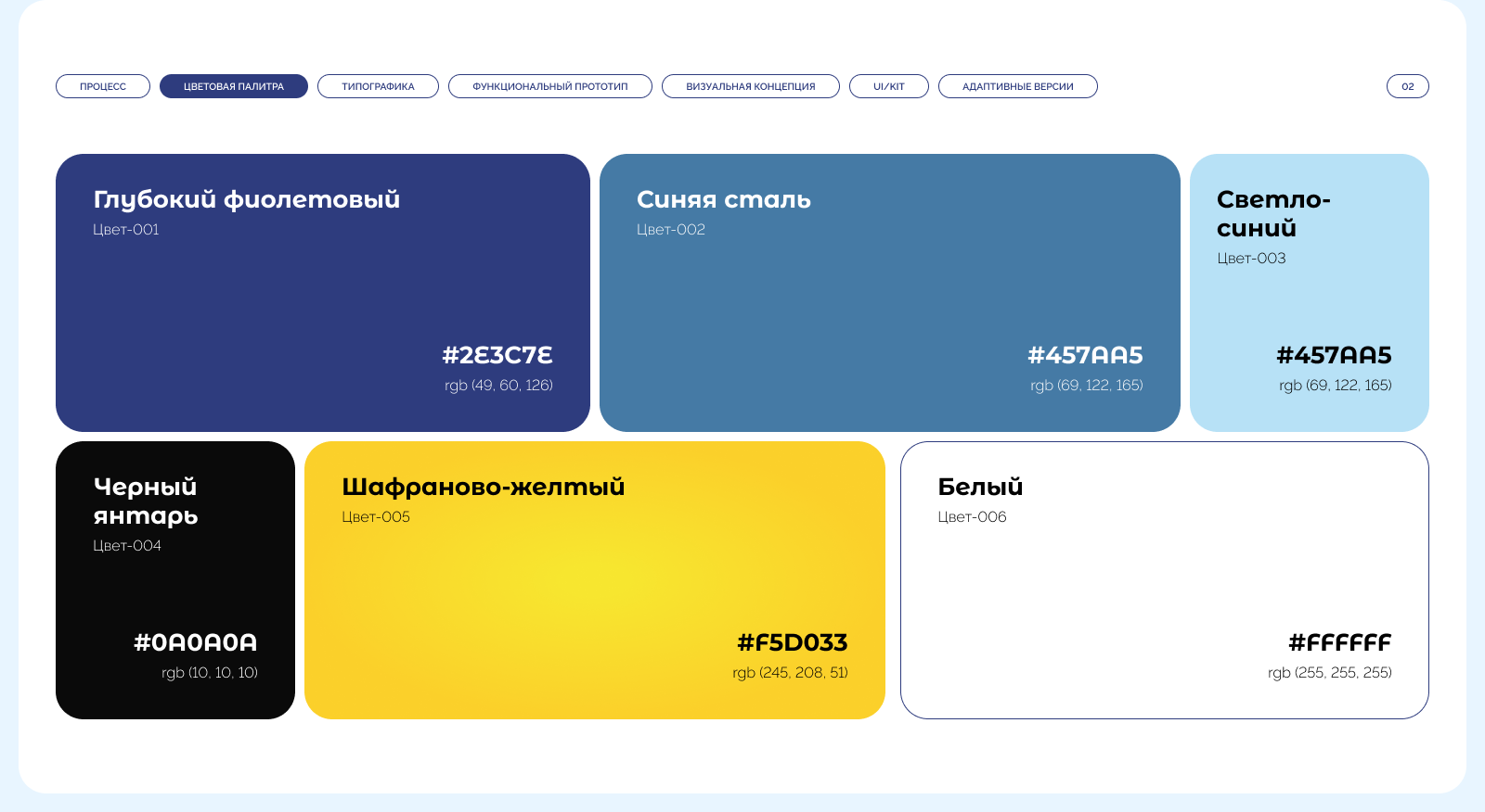 Сеть оздоровительных центров «Развитие без барьеров» — Изображение №3 — Интерфейсы, Брендинг на Dprofile