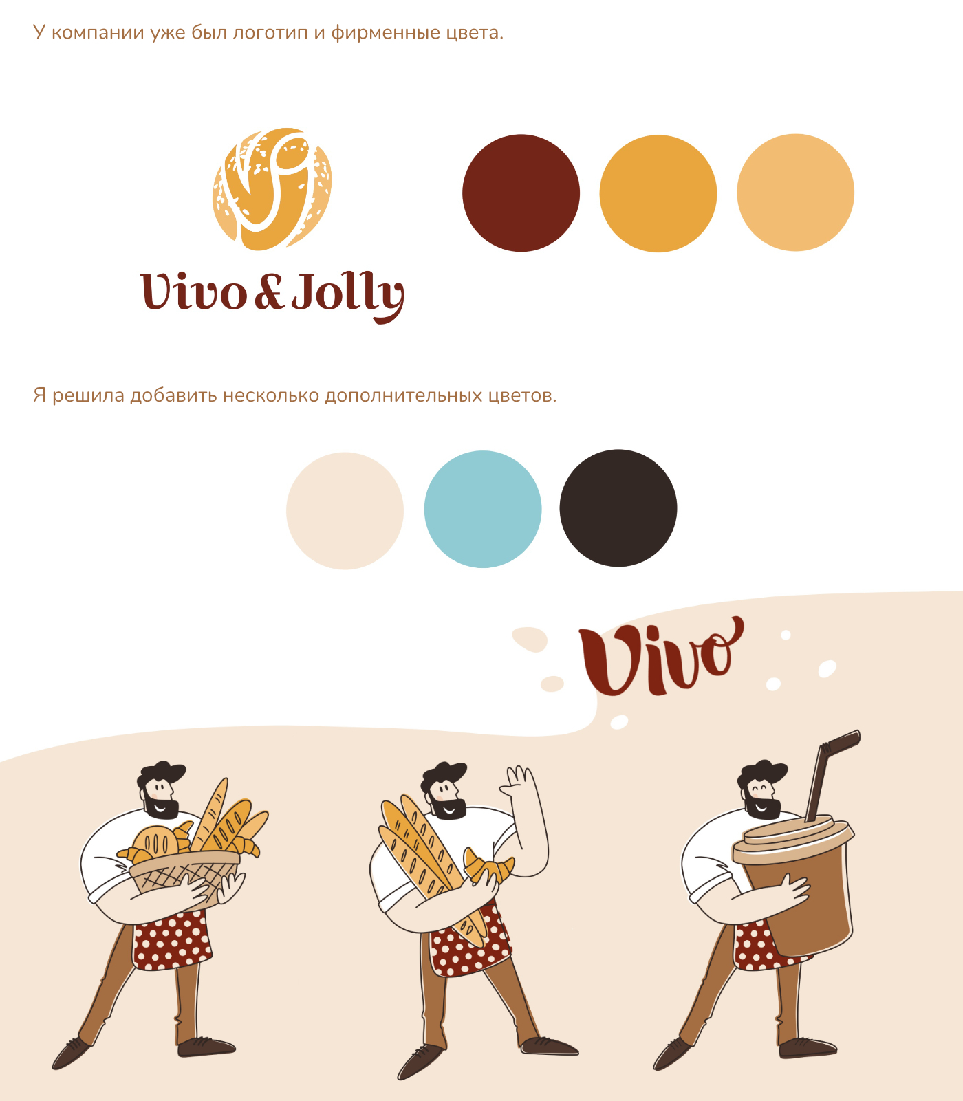 Дизайн персонажей Vivo&Jolly — Изображение №2 — Иллюстрация, Графика на Dprofile