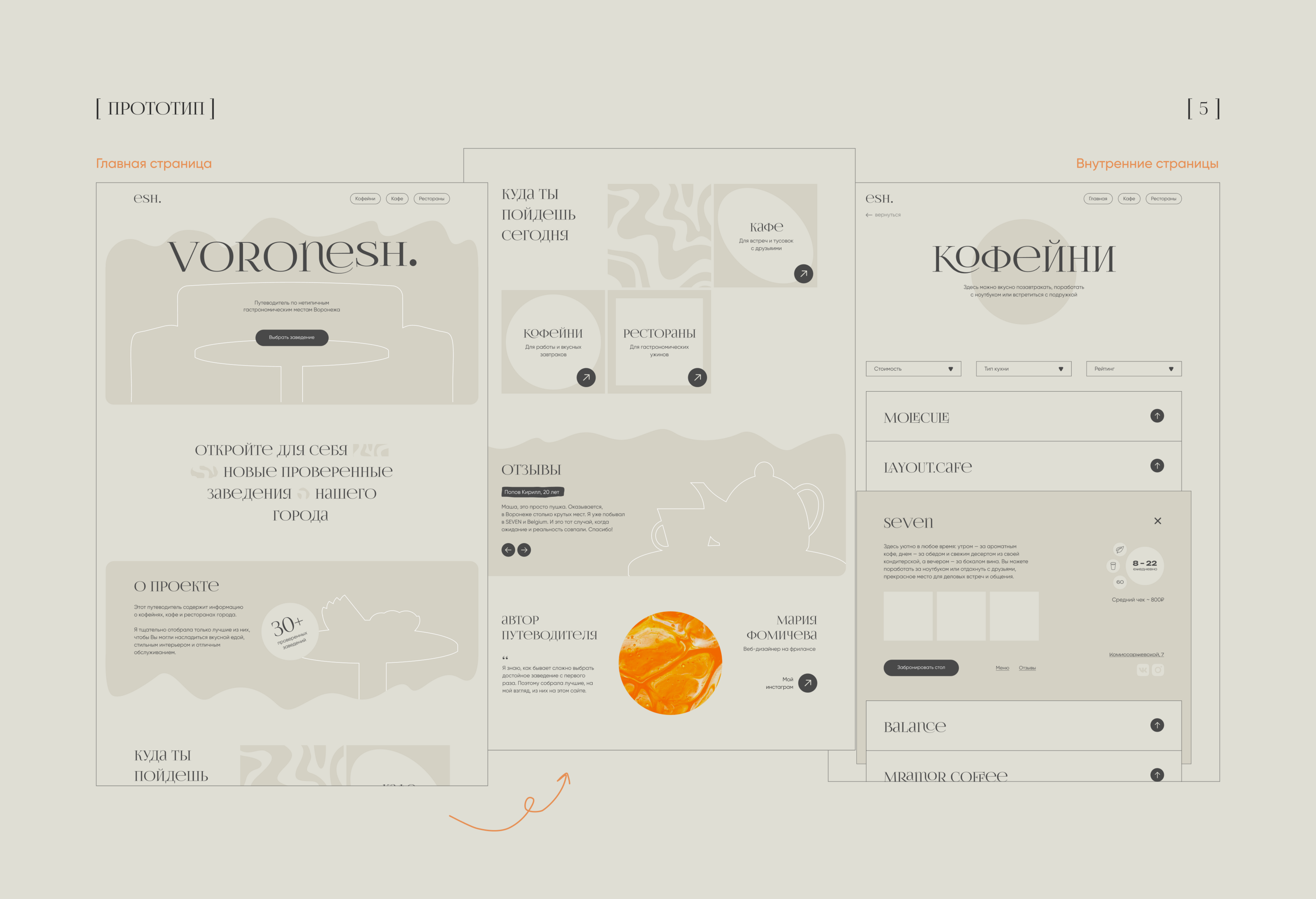 Website Guide | UI/UX design — Изображение №6 — Интерфейсы на Dprofile