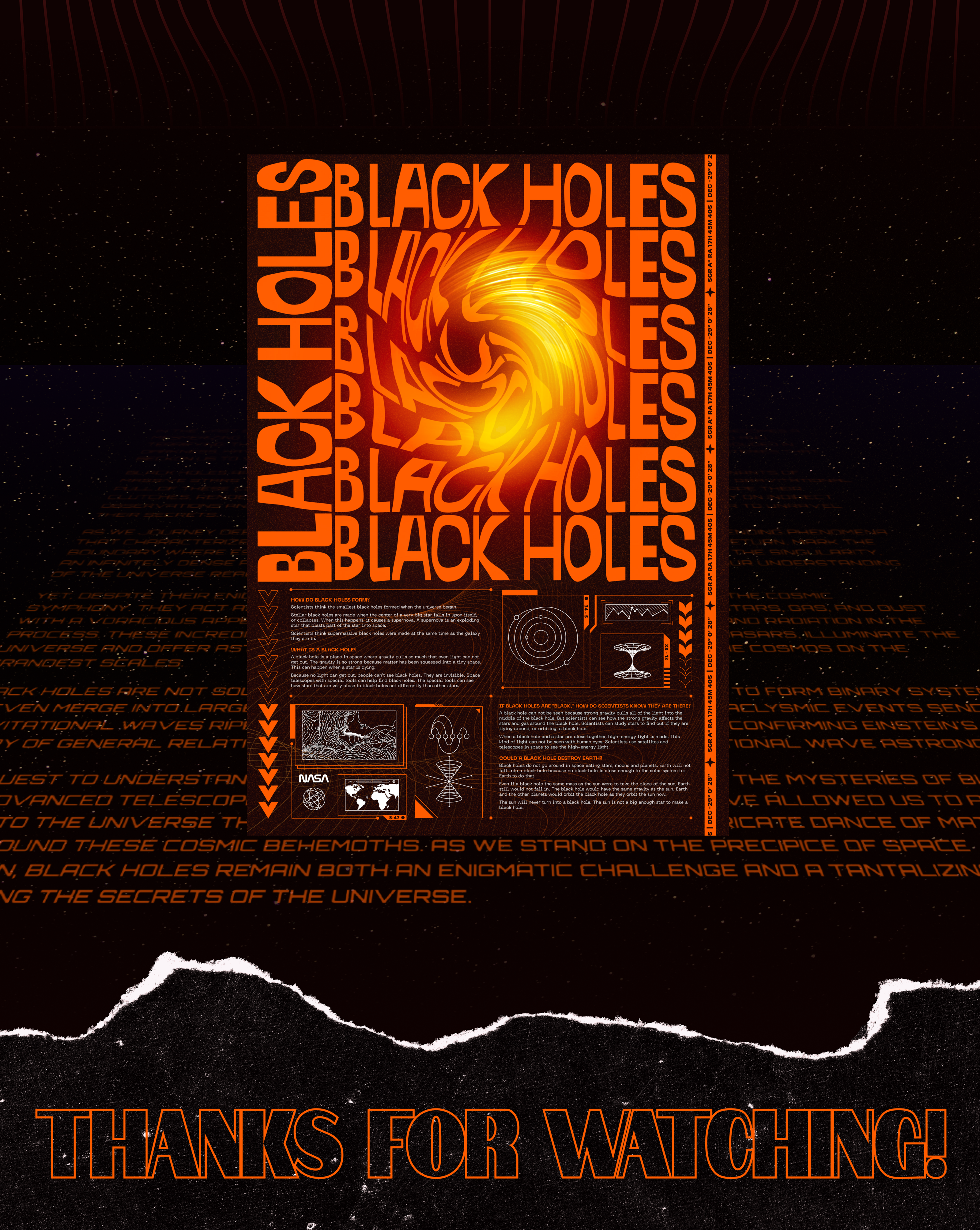 Коллекция постеров — Изображение №5 — Брендинг, Графика на Dprofile