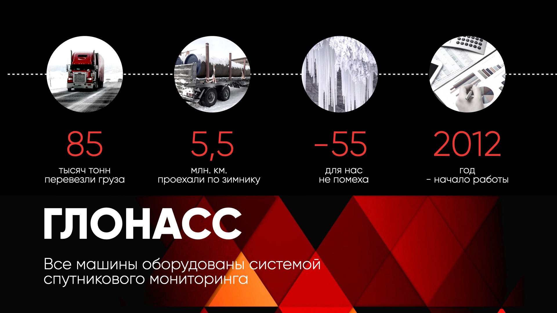 Вител — Изображение №8 — Брендинг, Графика на Dprofile