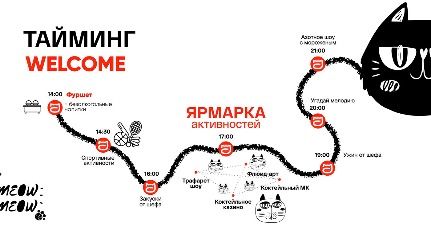 JCAT — Изображение №2 — Брендинг, Графика на Dprofile