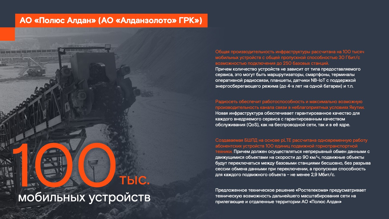Ростелеком — Изображение №4 — Брендинг, Графика на Dprofile