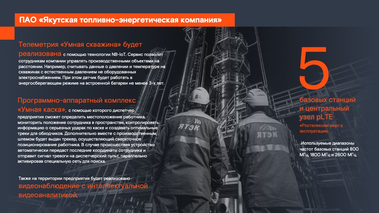 Ростелеком — Изображение №5 — Брендинг, Графика на Dprofile