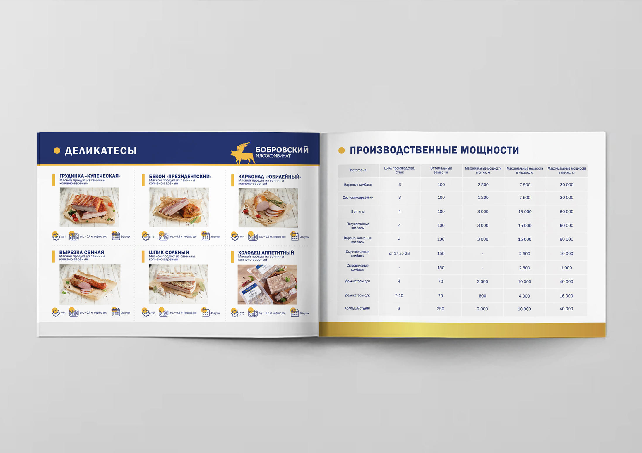 Каталог продукции «Бобровский мясокомбинат» для оптовых закупок — Изображение №7 — Брендинг, Графика на Dprofile