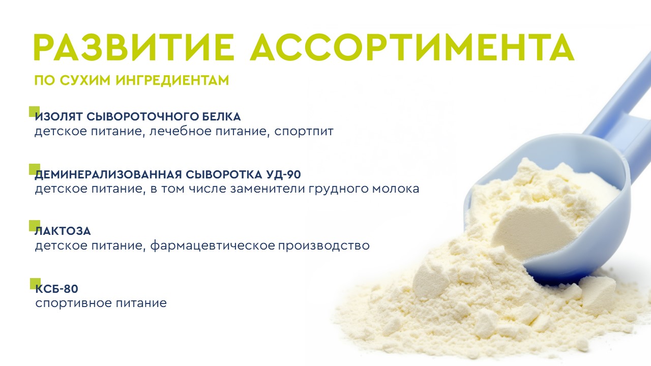 Презентация — Изображение №11 — Брендинг, Маркетинг на Dprofile