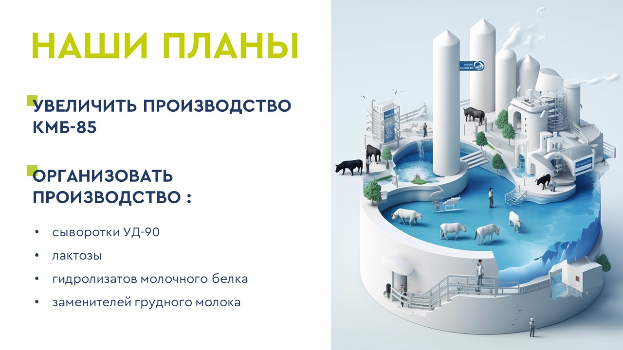 Презентация — Изображение №14 — Брендинг, Маркетинг на Dprofile
