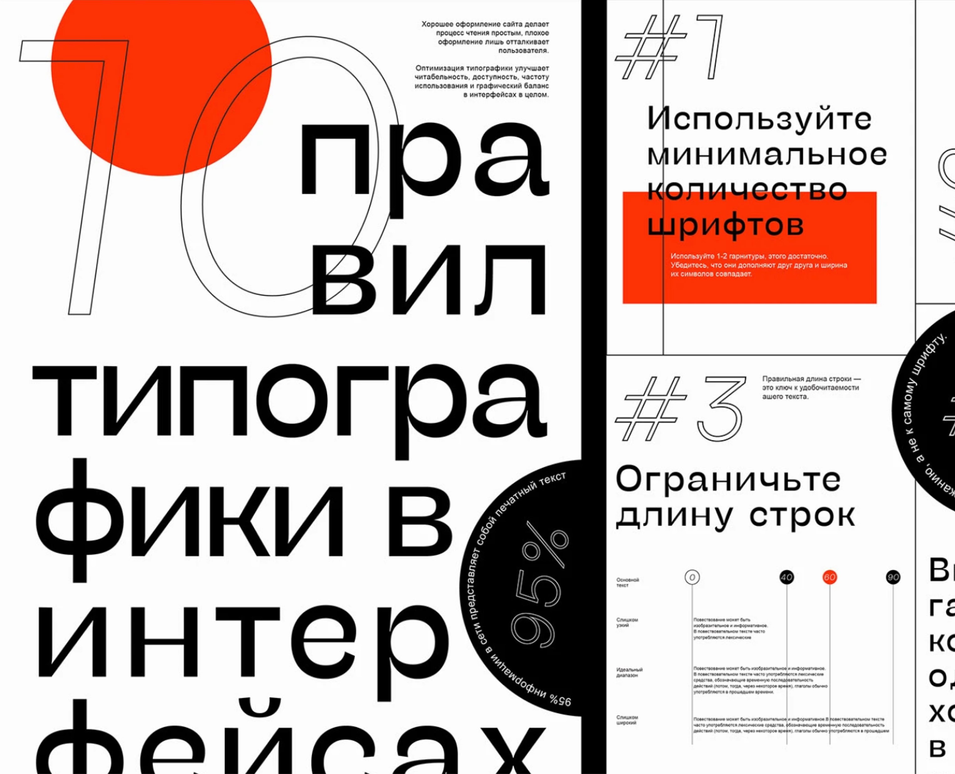 Series of typography posters на Dprofile