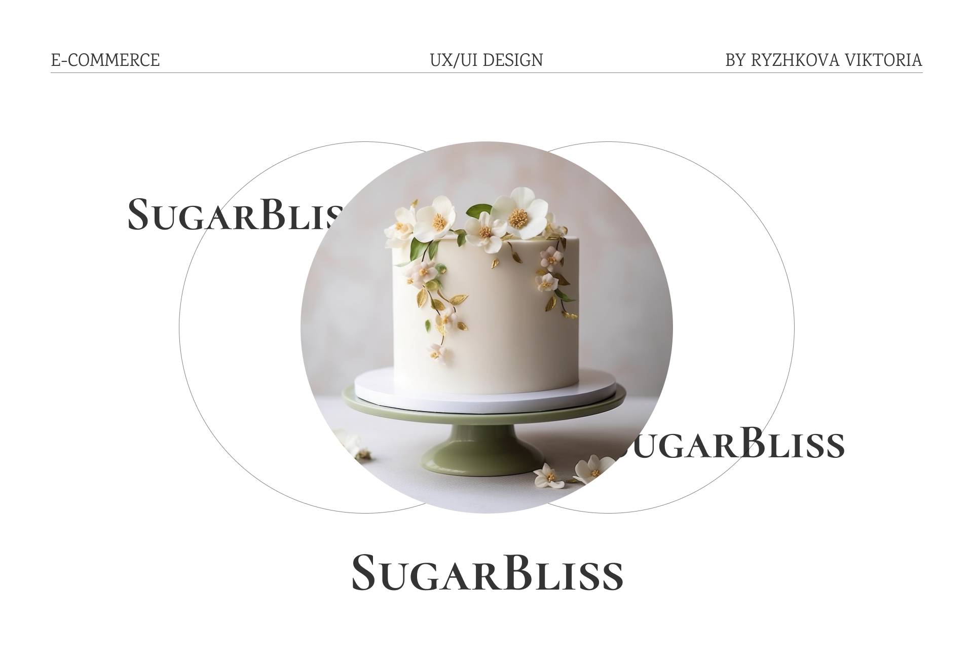 SugarBliss — Изображение №1 — Интерфейсы на Dprofile