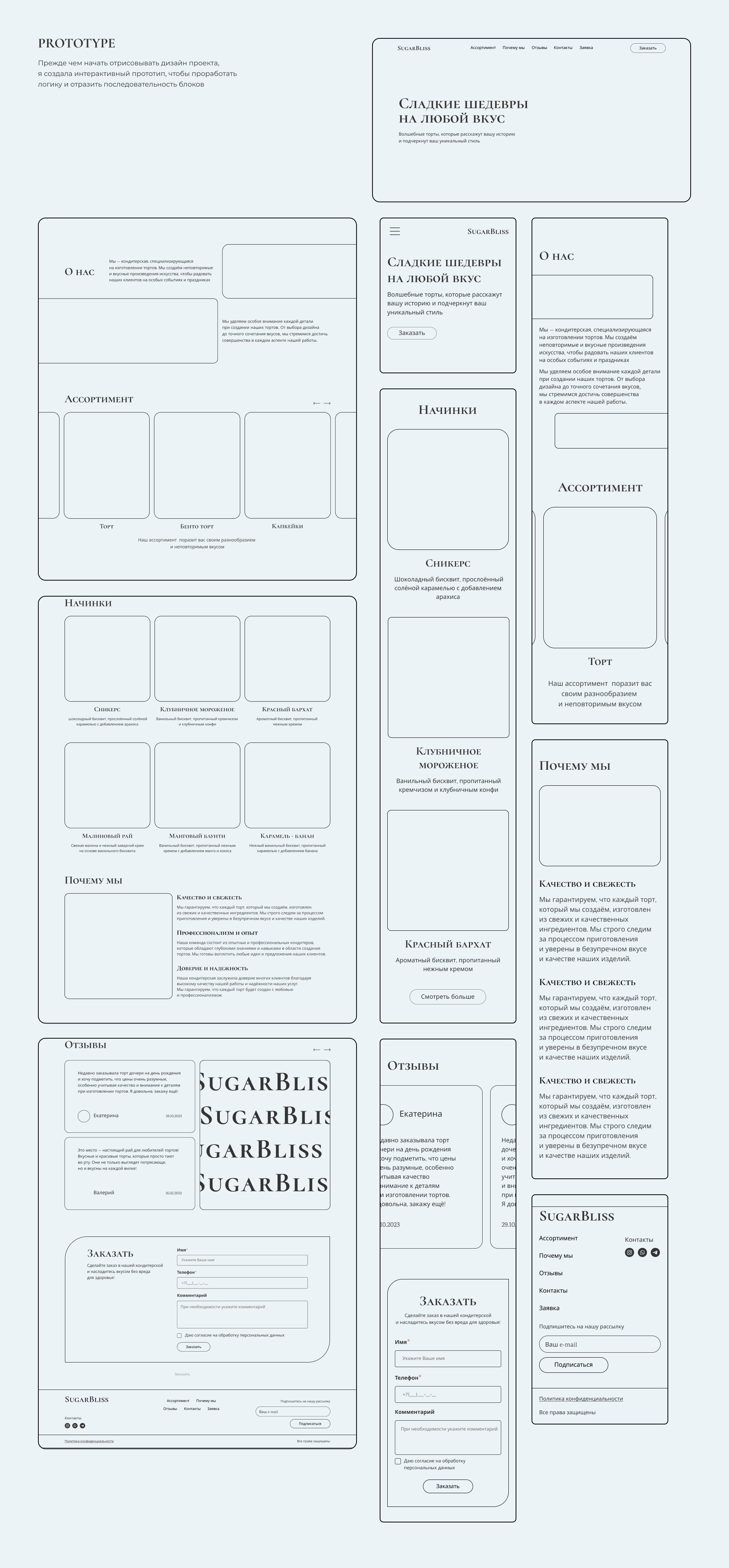 SugarBliss — Изображение №7 — Интерфейсы на Dprofile