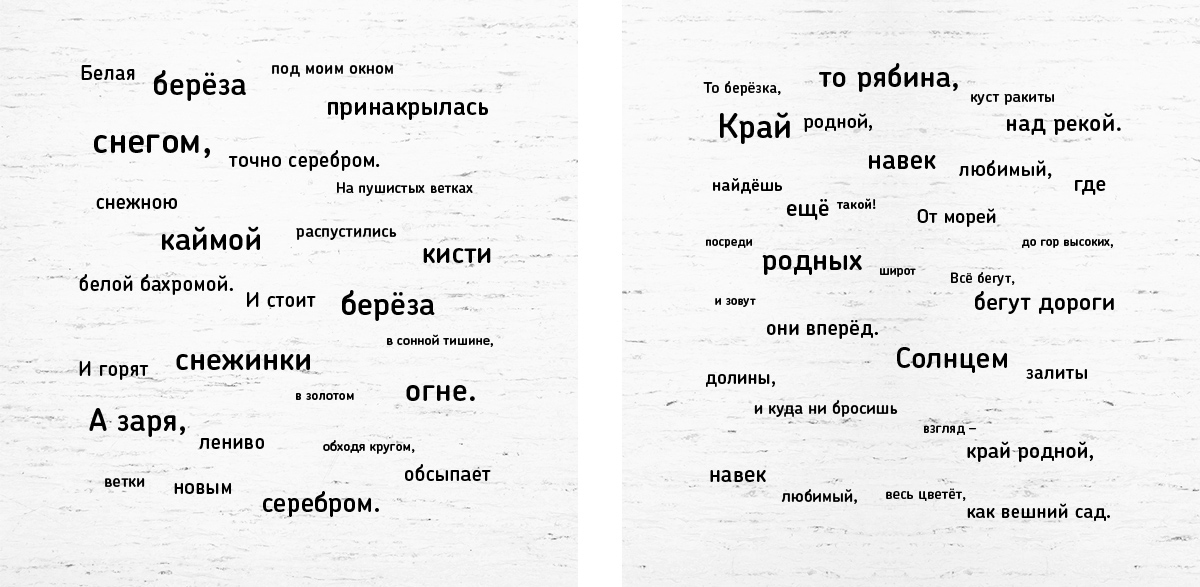 Визуальная поэзия — Изображение №4 — Брендинг на Dprofile
