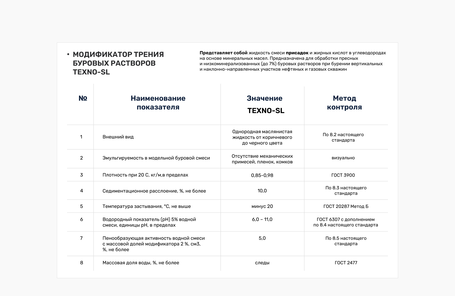 Корпоративный сайт для компании «Недра» — Изображение №11 — Интерфейсы на Dprofile