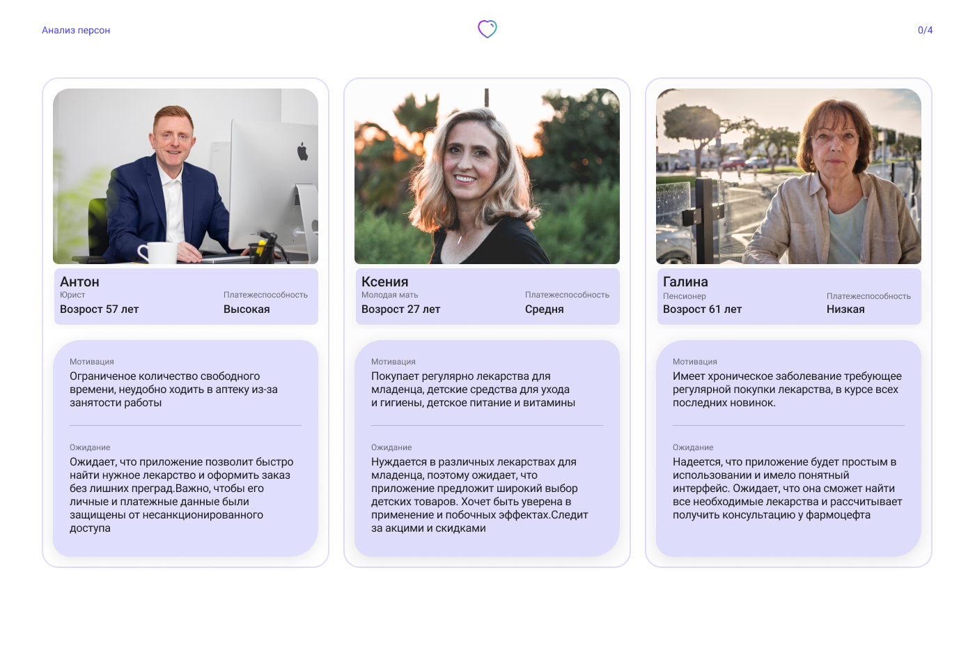 <!--[-->MAKSIM PROSHIN<!--]--> — Изображение №4 — Интерфейсы на Dprofile