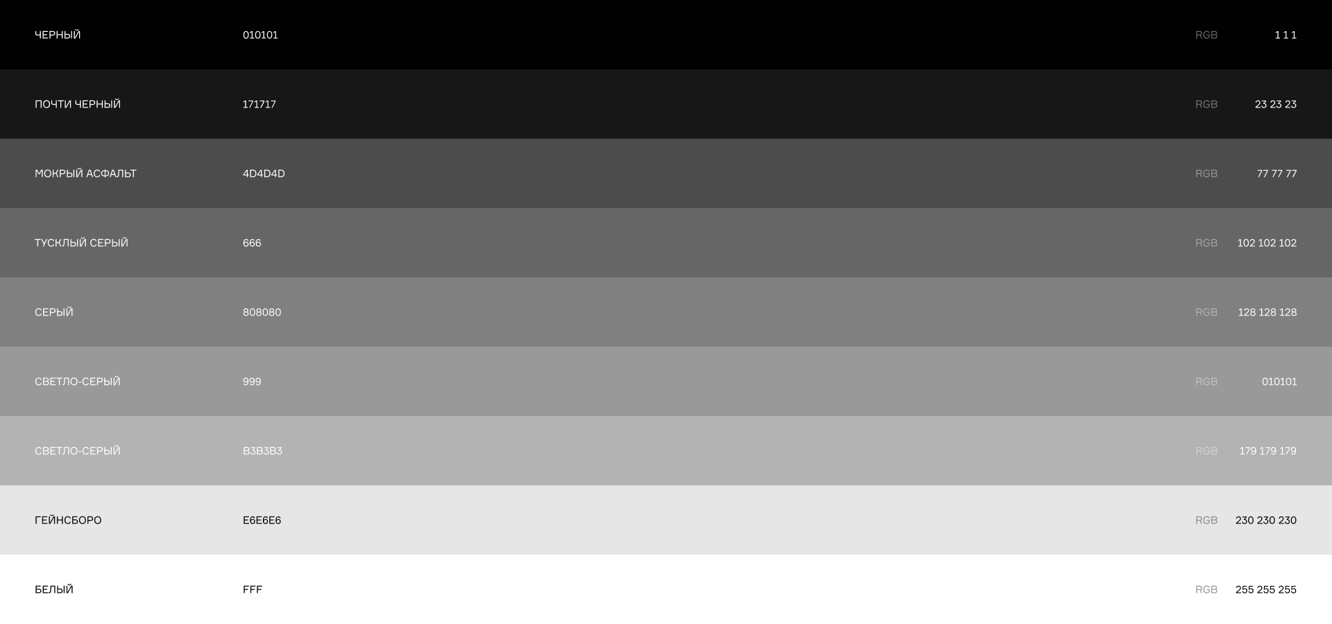 Mercury — Стоматологическое оборудование — Изображение №7 — Интерфейсы на Dprofile