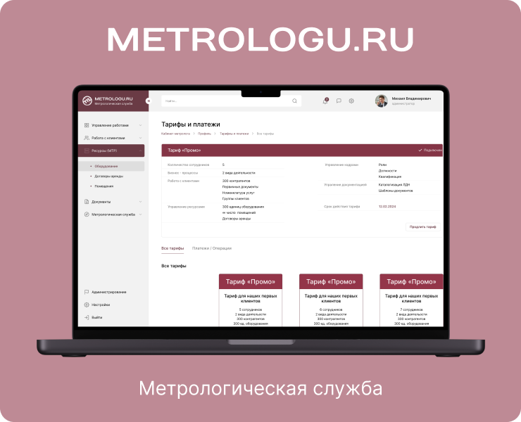 Профиль личного кабинета на Dprofile