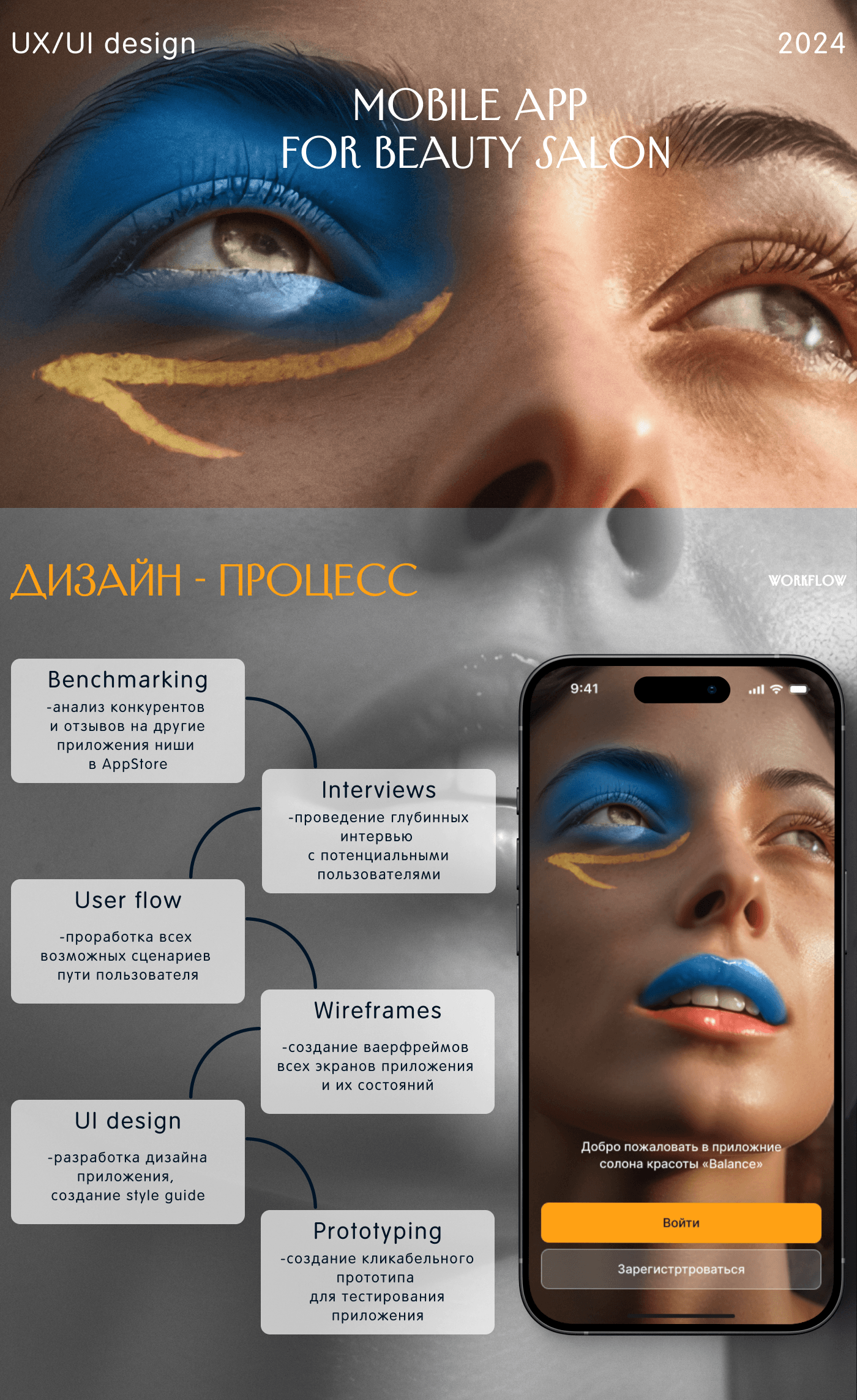 MobileApp for beauty salon|Приложение для салона красот — Изображение №1 — Интерфейсы на Dprofile