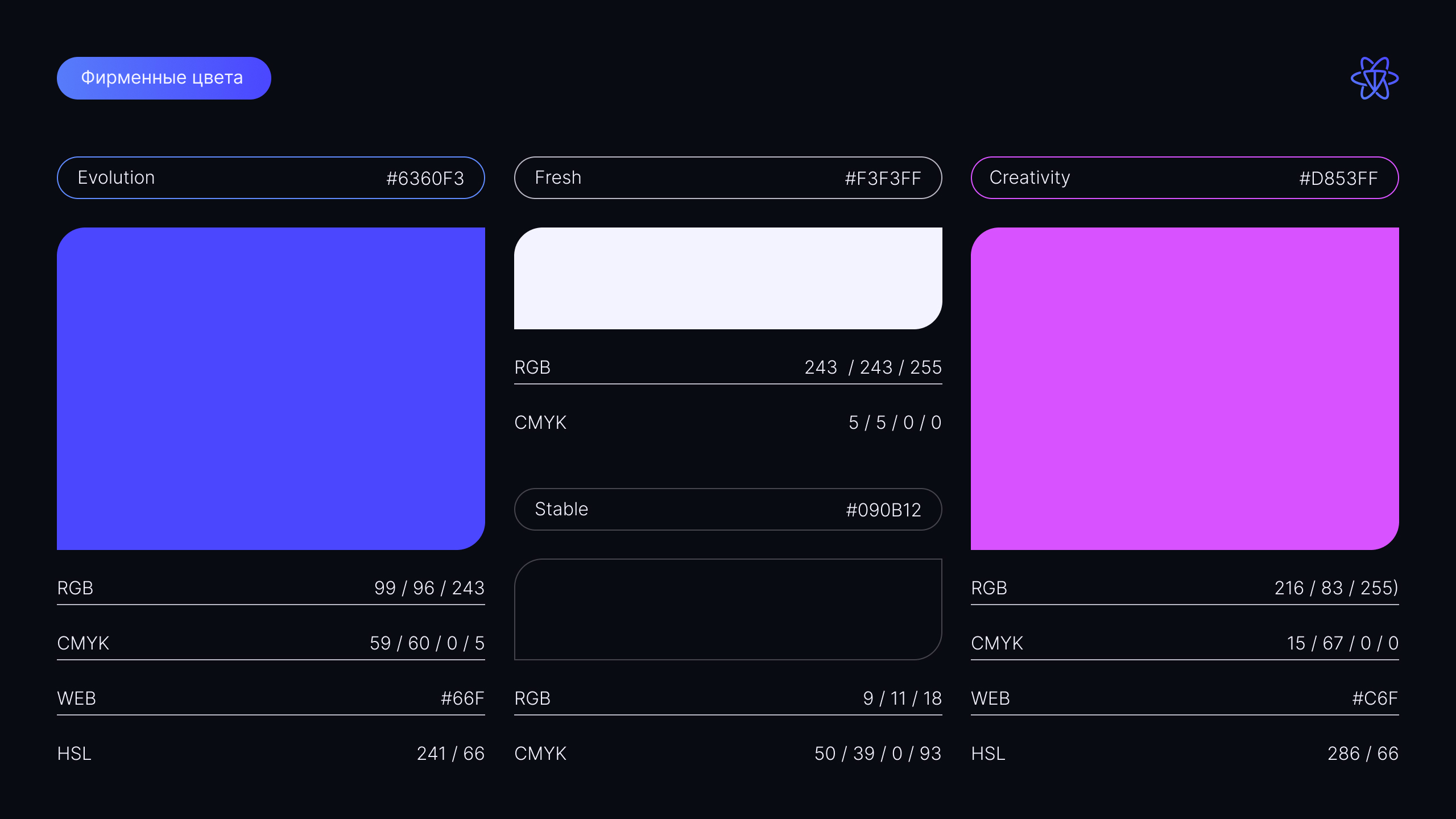 Branding Crypto company «PROTON JETTON» — Изображение №10 — Брендинг на Dprofile