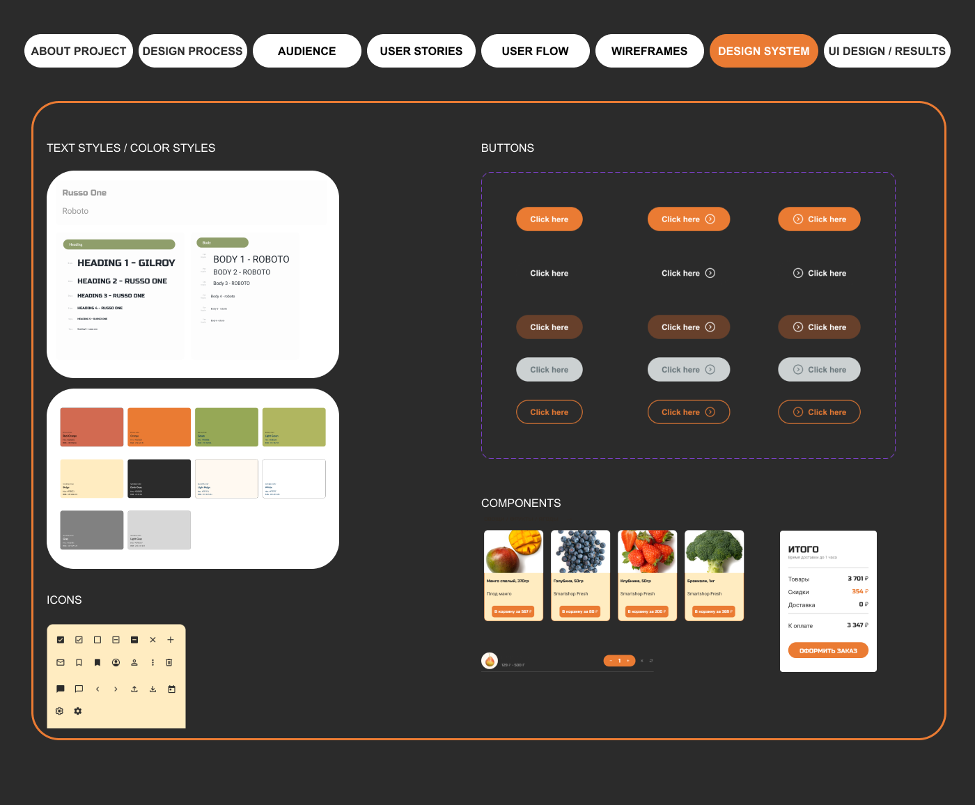 UX/UI / formation of food basket with AI — Изображение №3 — Интерфейсы на Dprofile