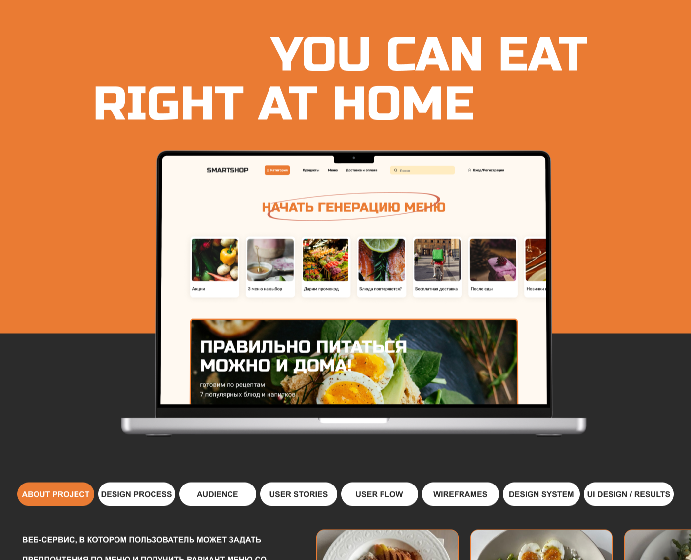 UX/UI / formation of food basket with AI — Интерфейсы на Dprofile